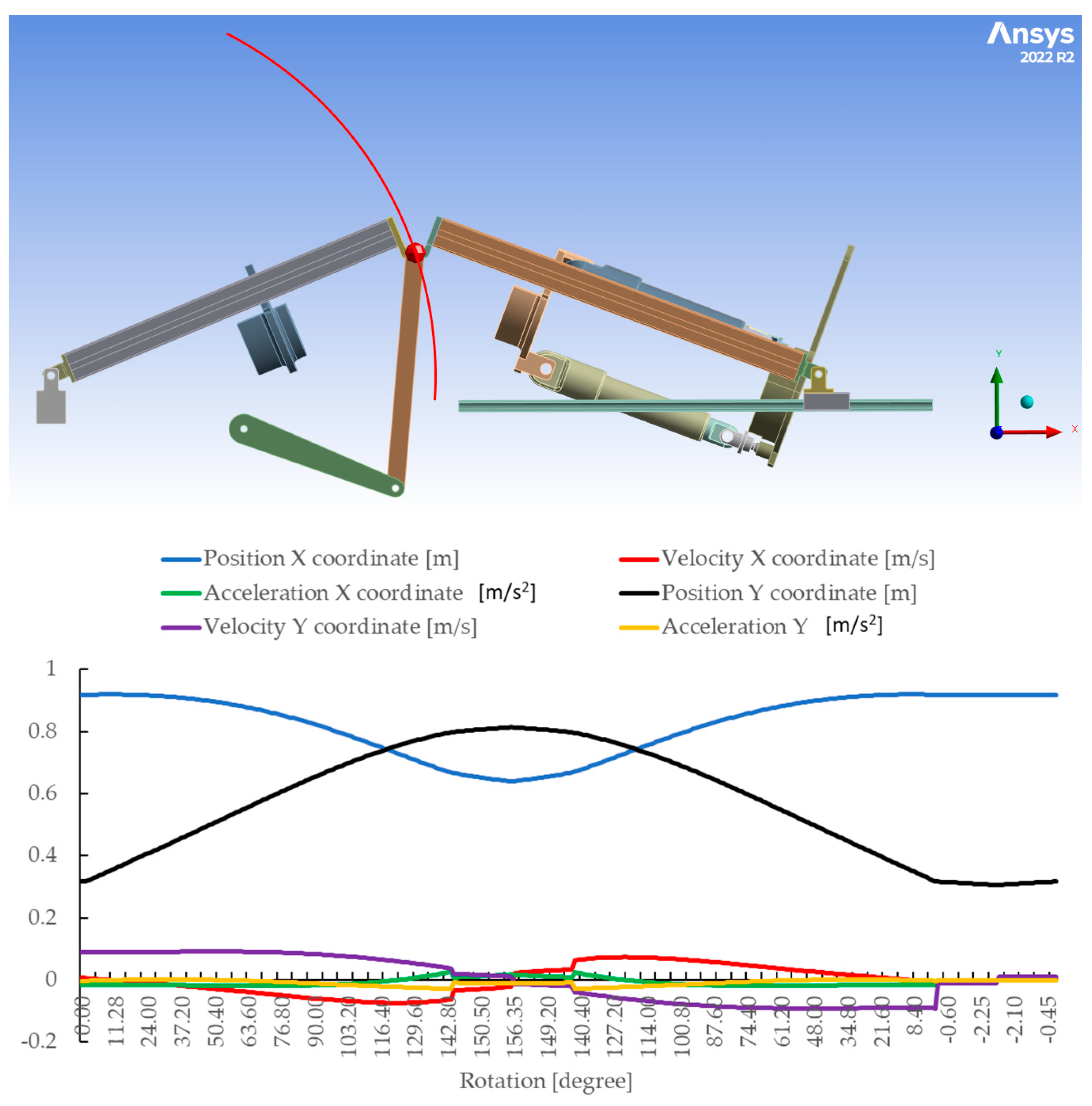 Applsci 14 03477 g004
