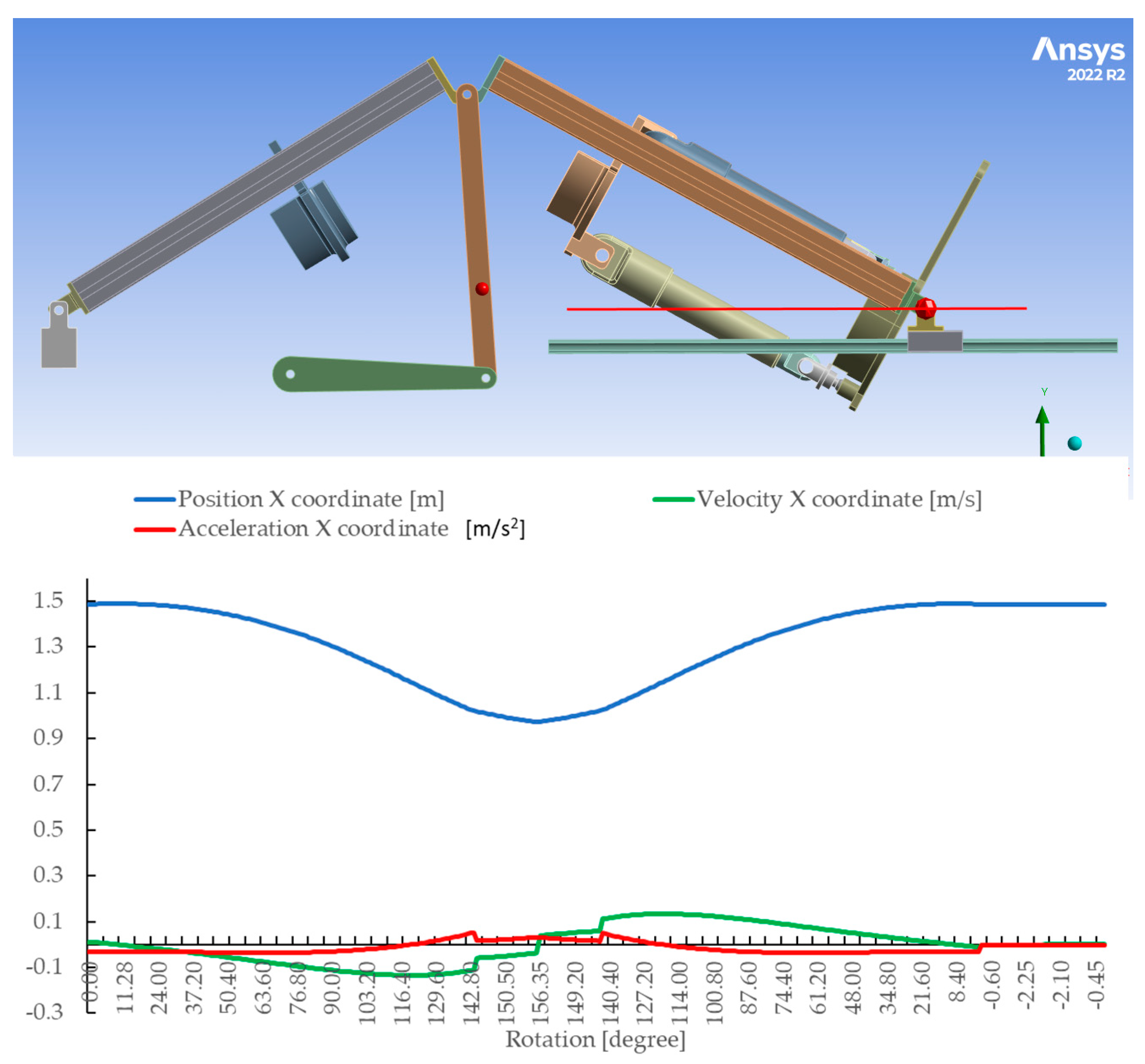 Applsci 14 03477 g005