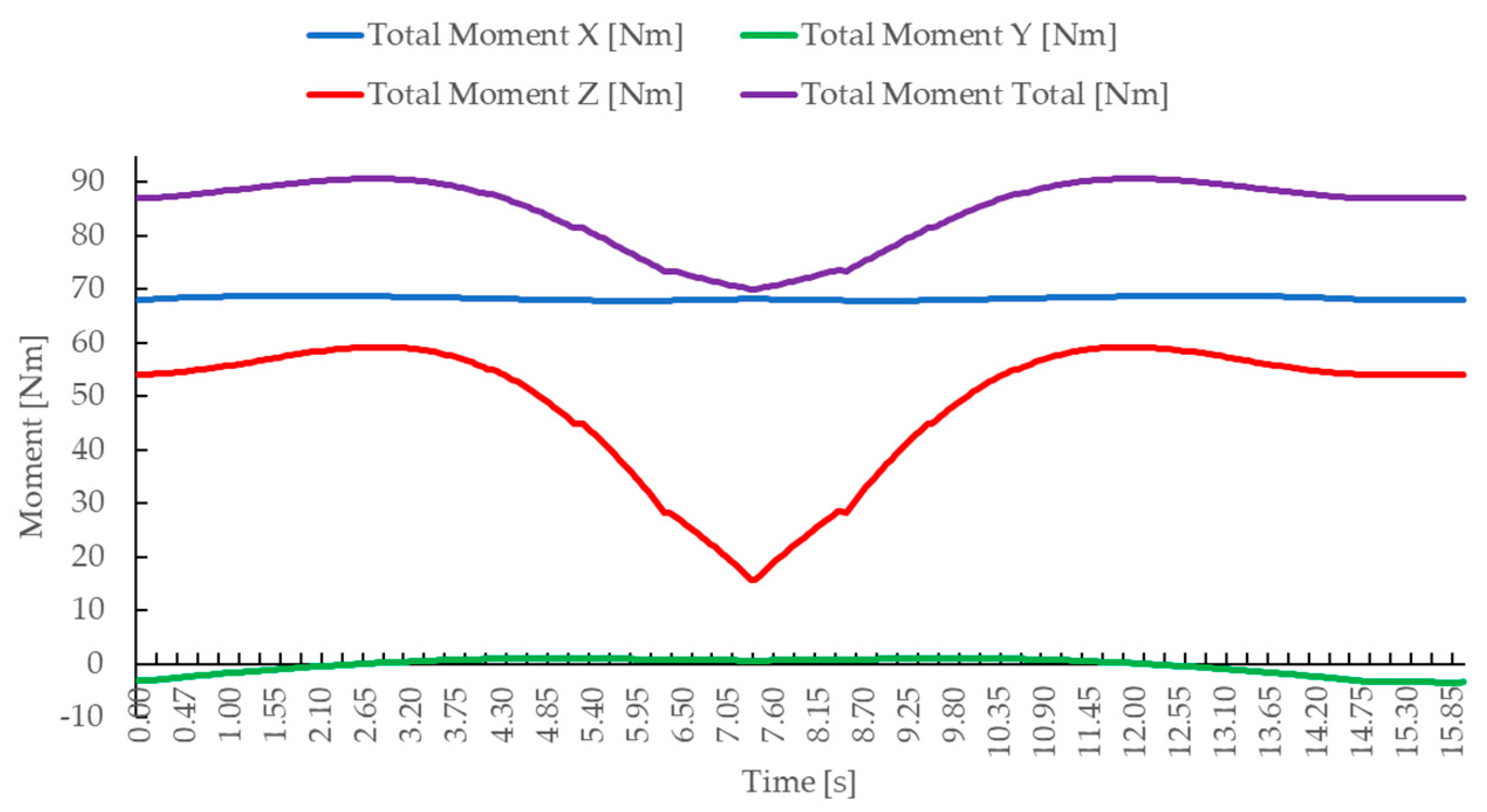 Applsci 14 03477 g007