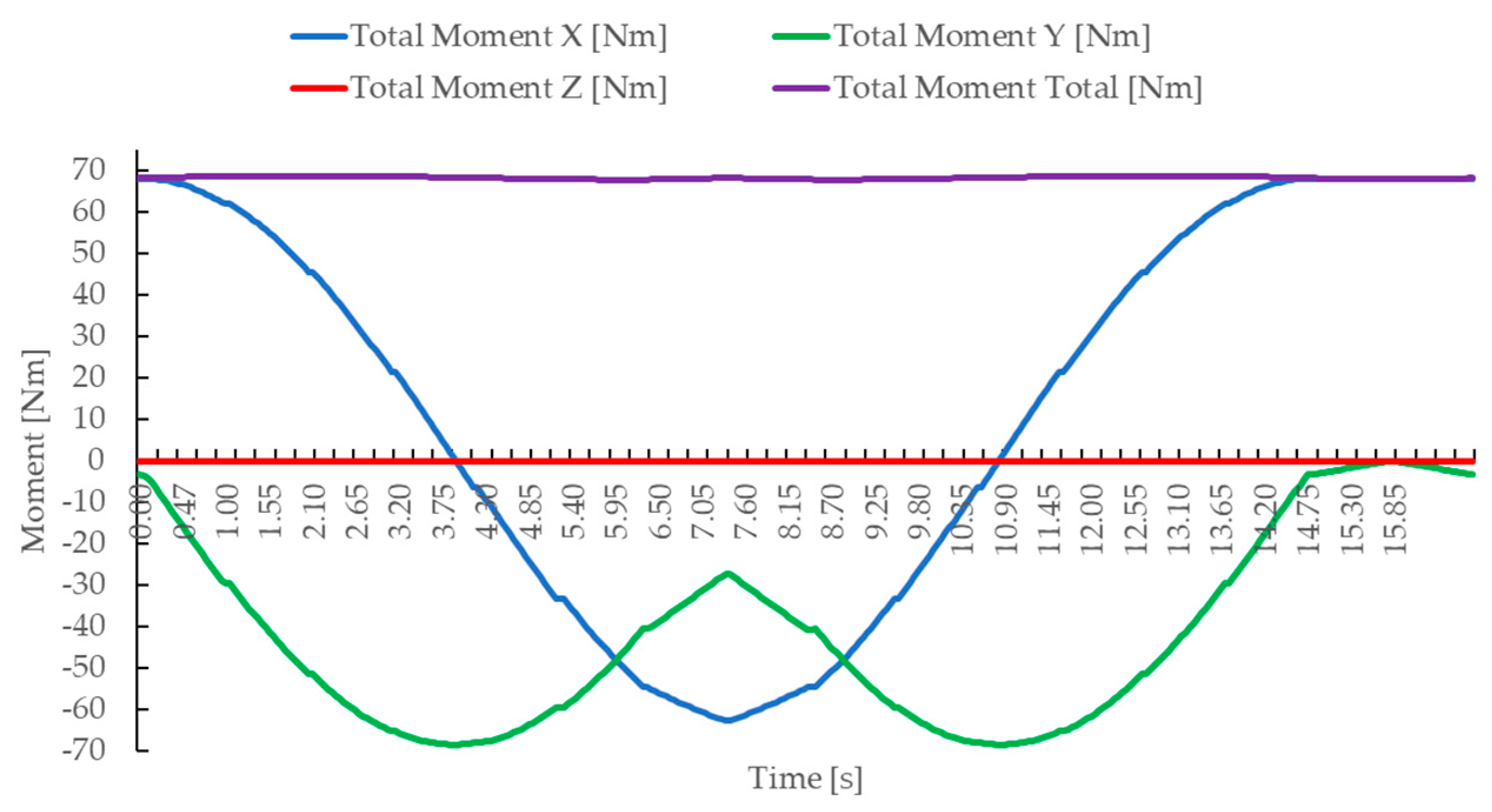 Applsci 14 03477 g008