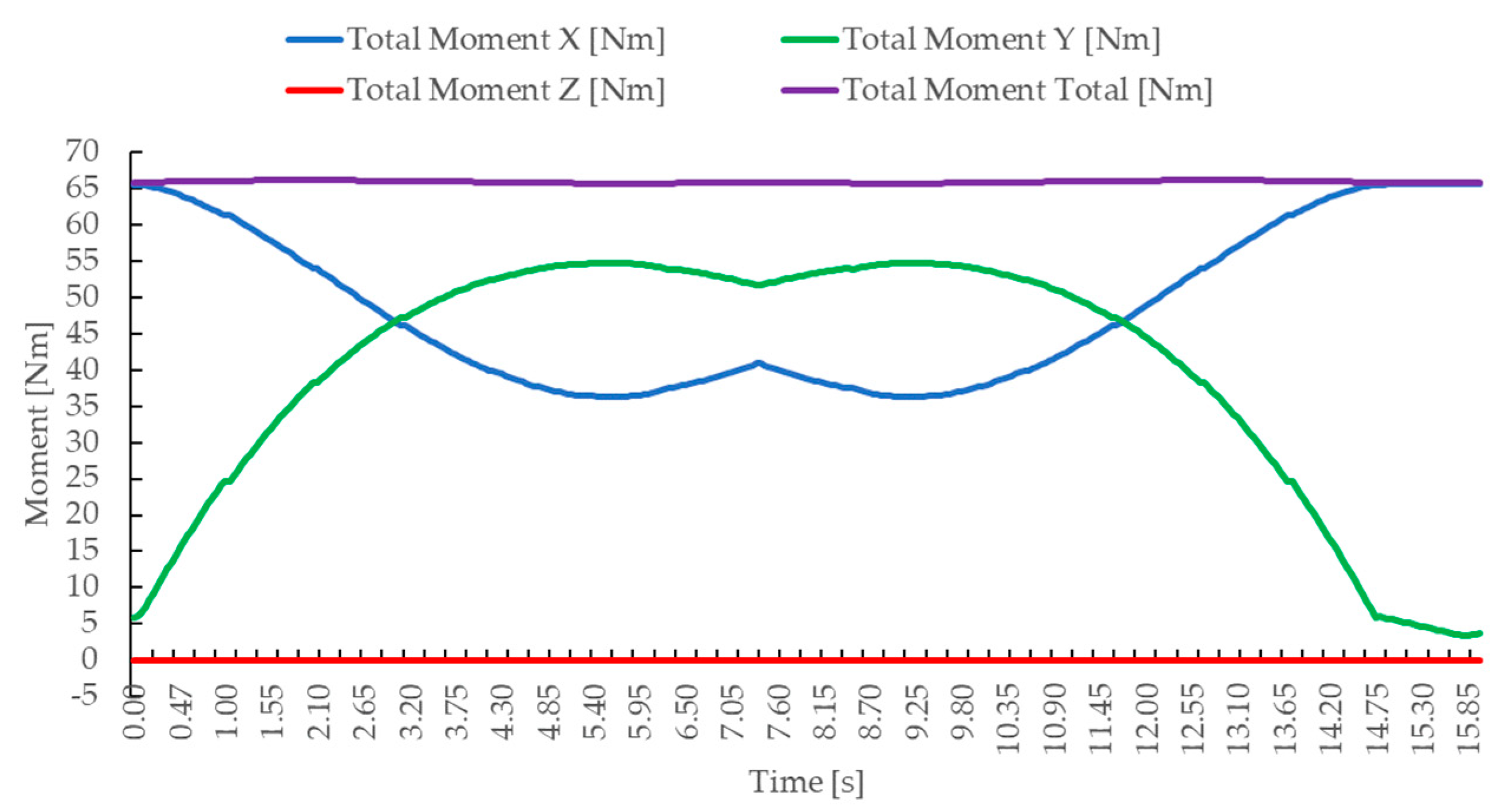 Applsci 14 03477 g009