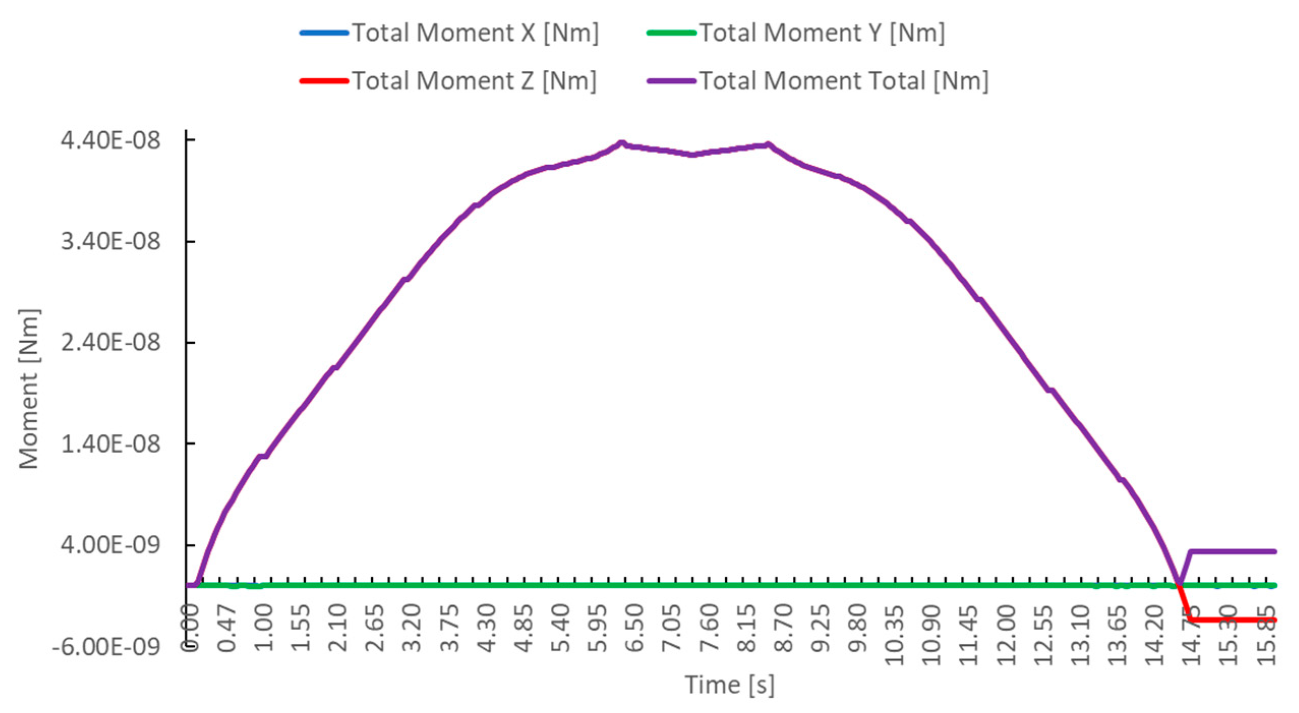 Applsci 14 03477 g010