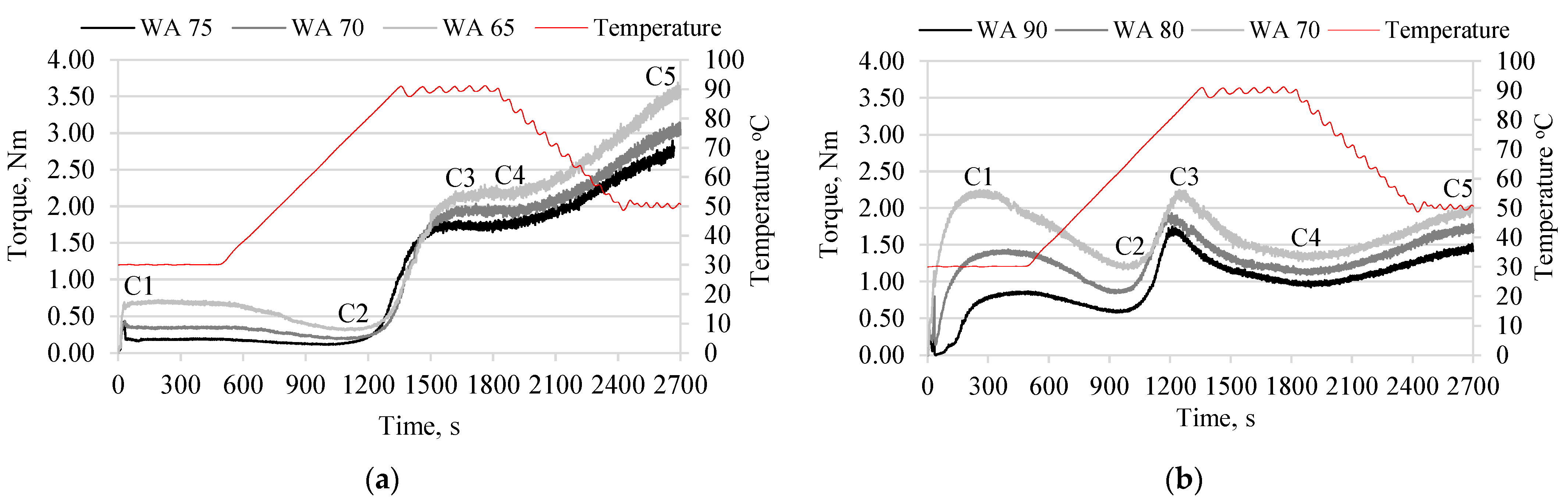 Applsci 14 03479 g001