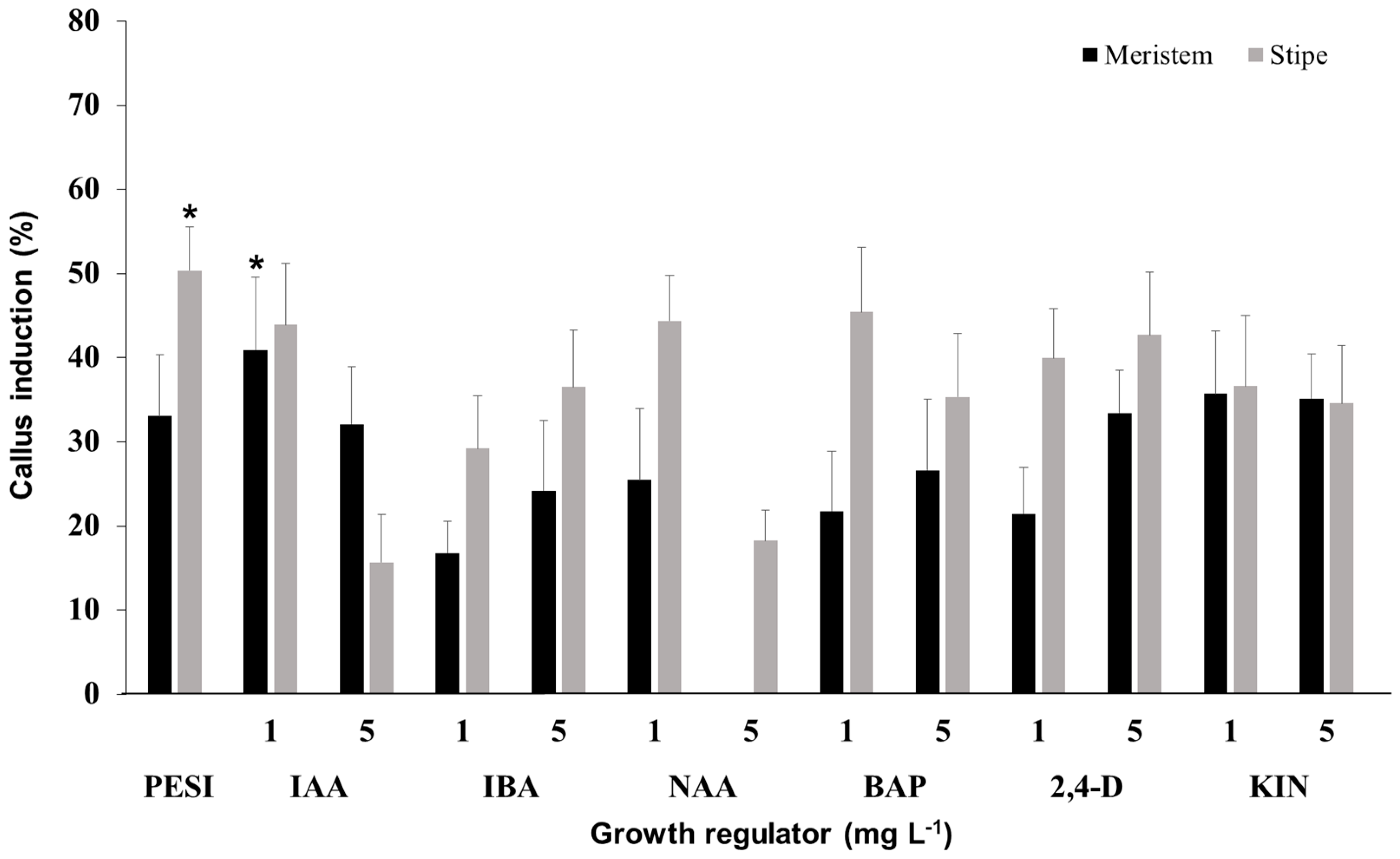 Applsci 14 03480 g007