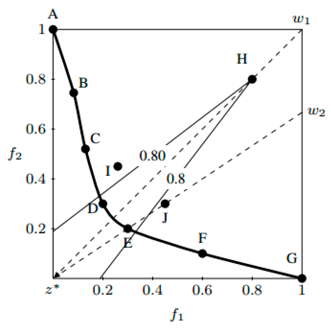 Applsci 14 03481 g002