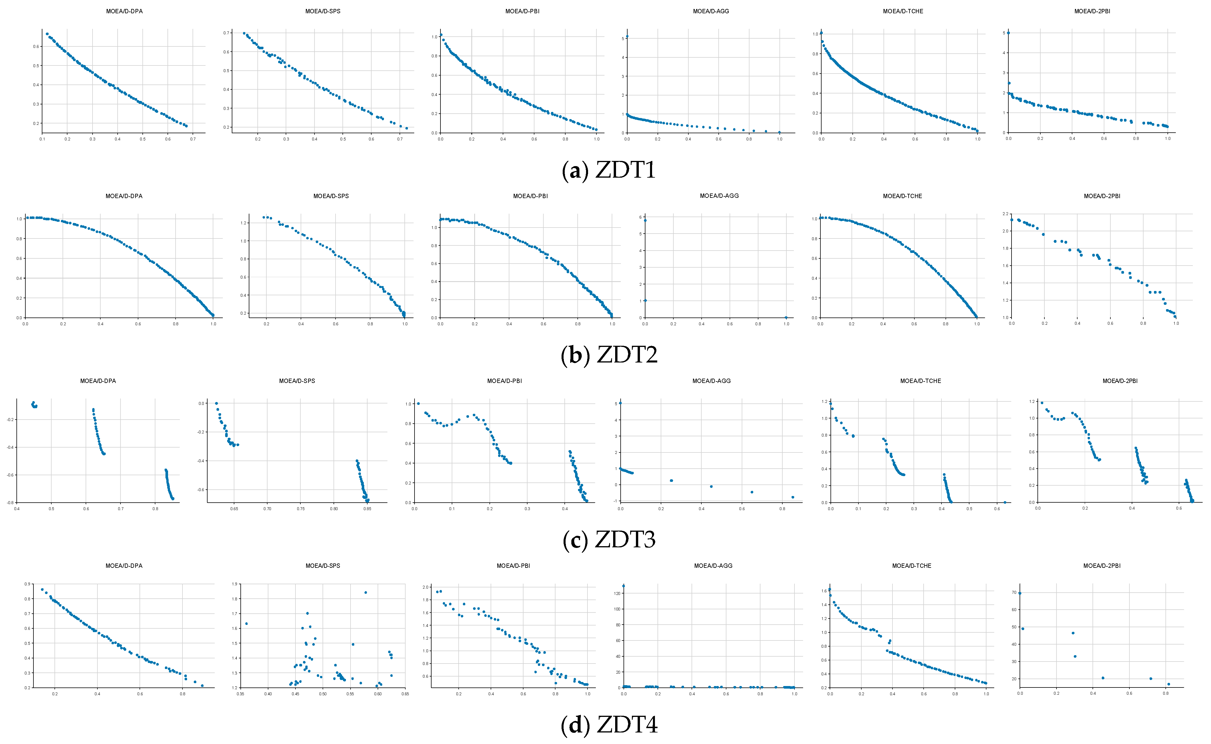 Applsci 14 03481 g003