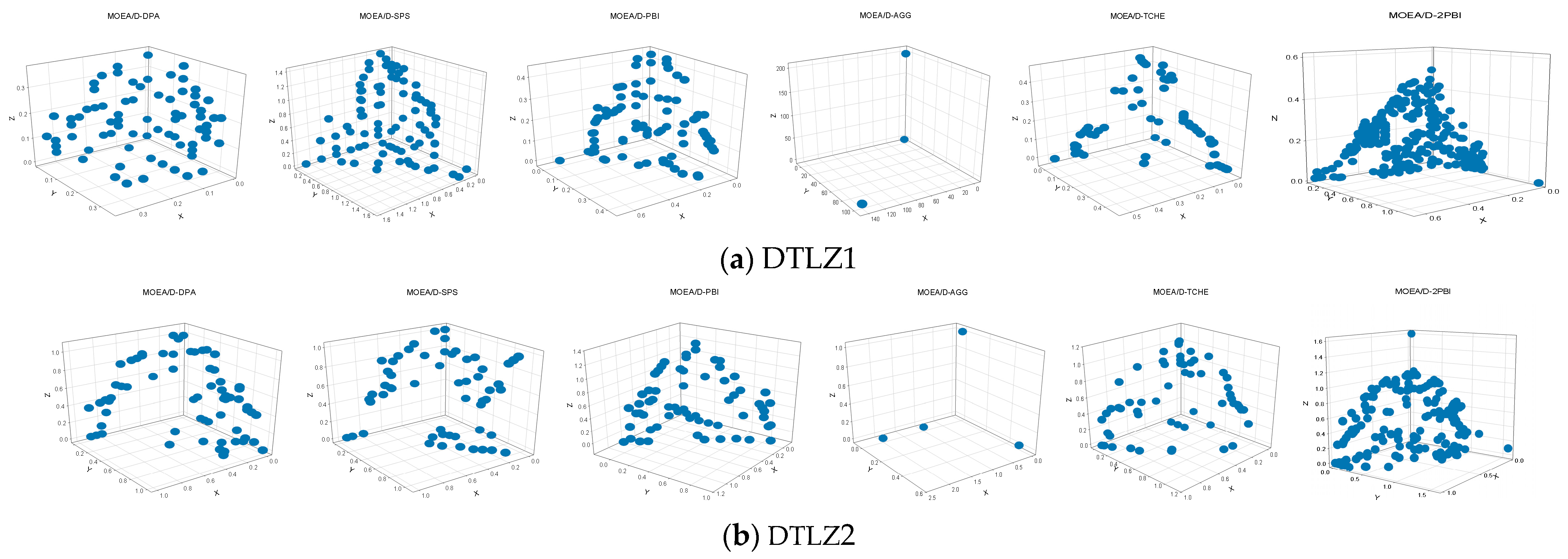 Applsci 14 03481 g004a