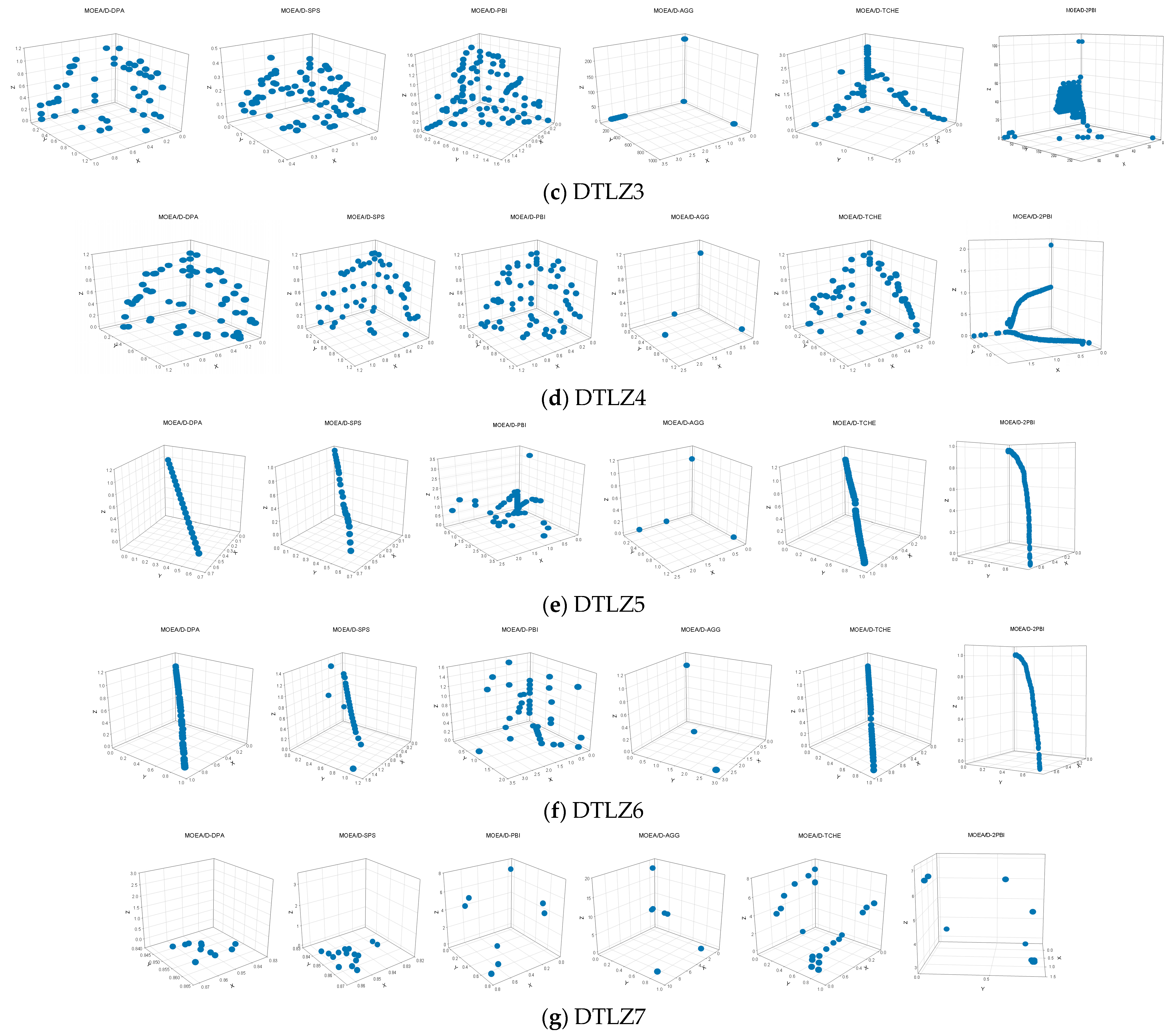 Applsci 14 03481 g004b