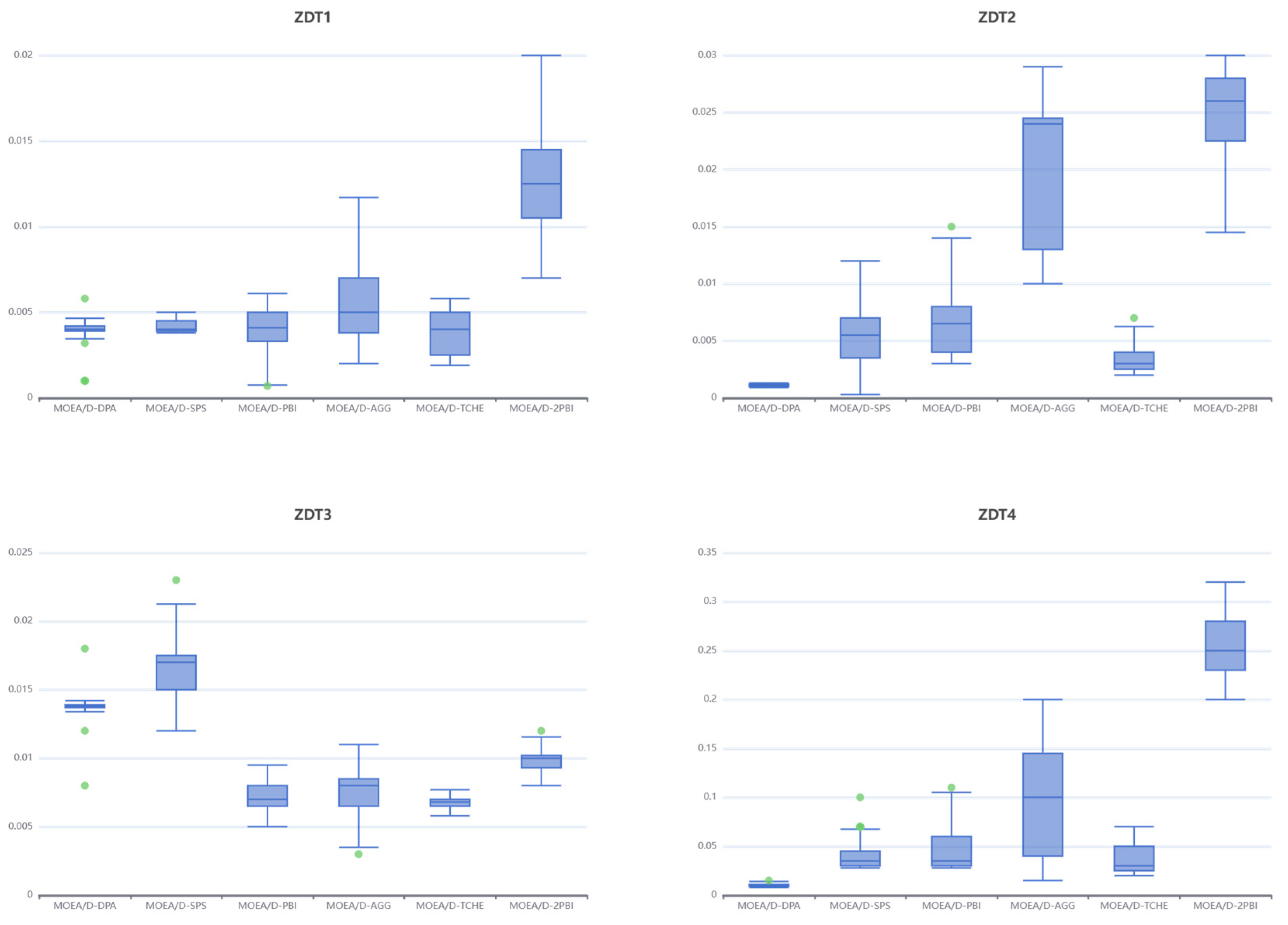 Applsci 14 03481 g005