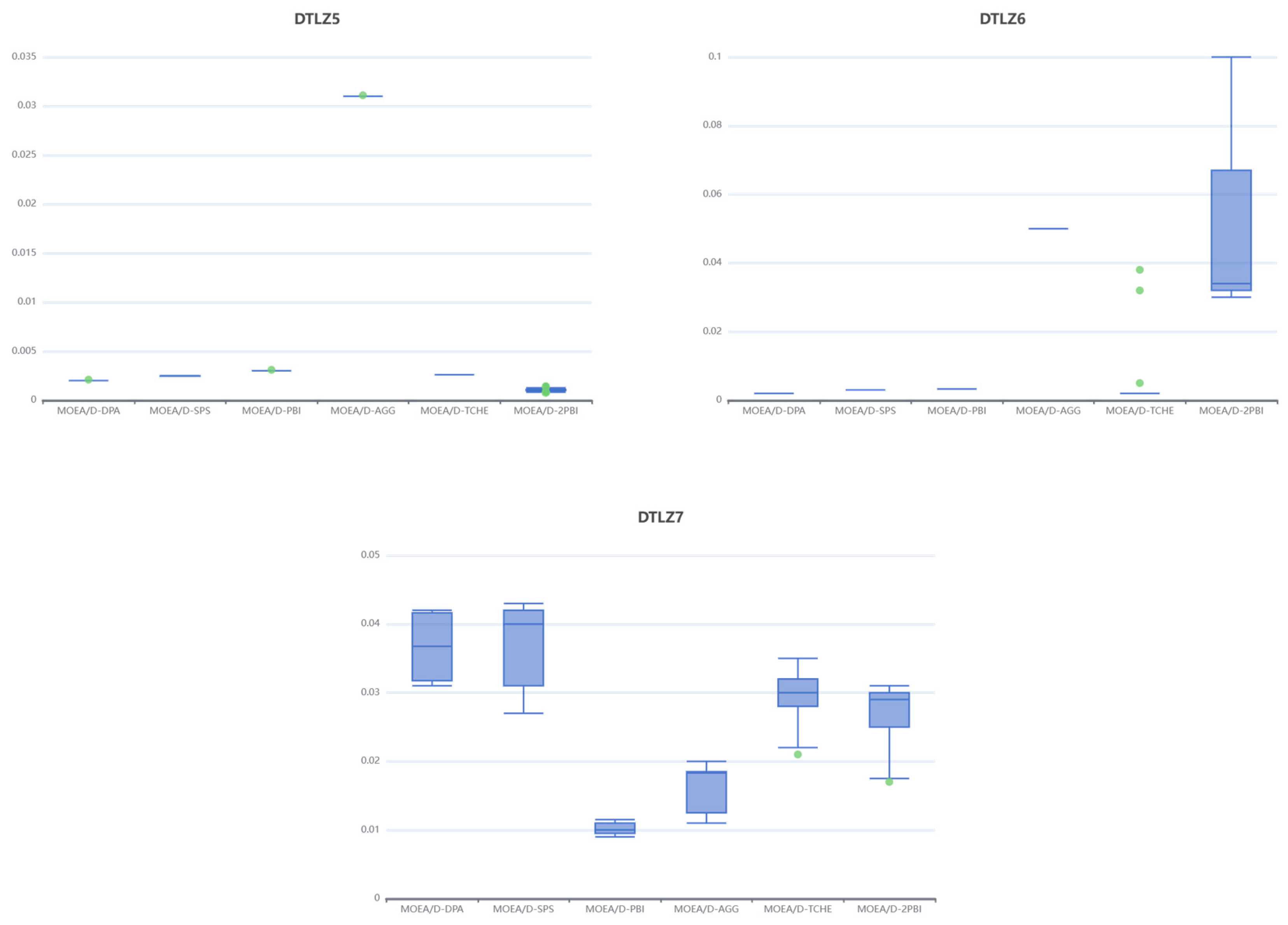 Applsci 14 03481 g006b