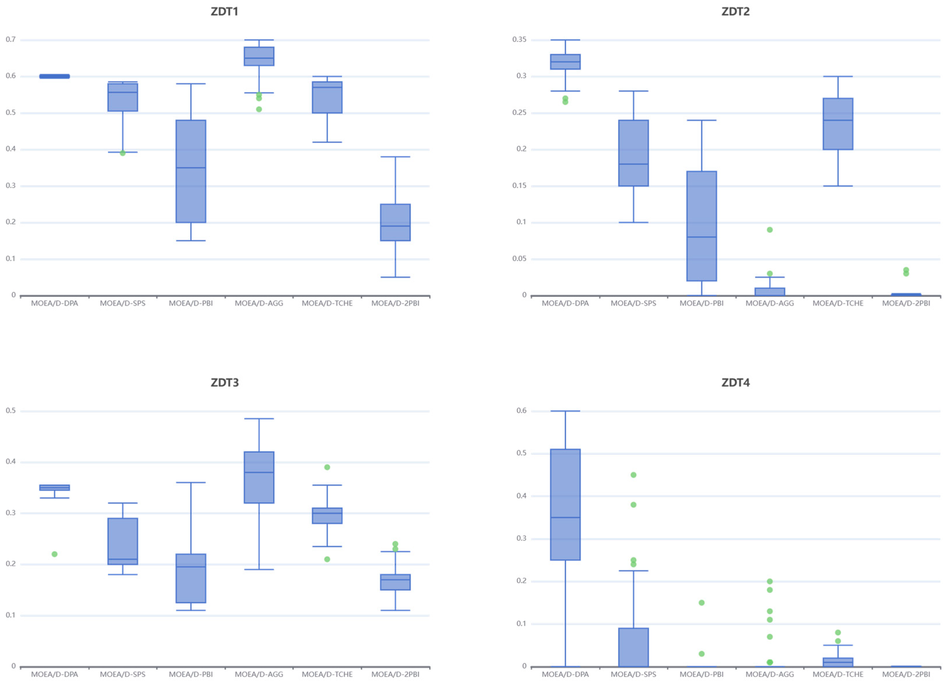 Applsci 14 03481 g007