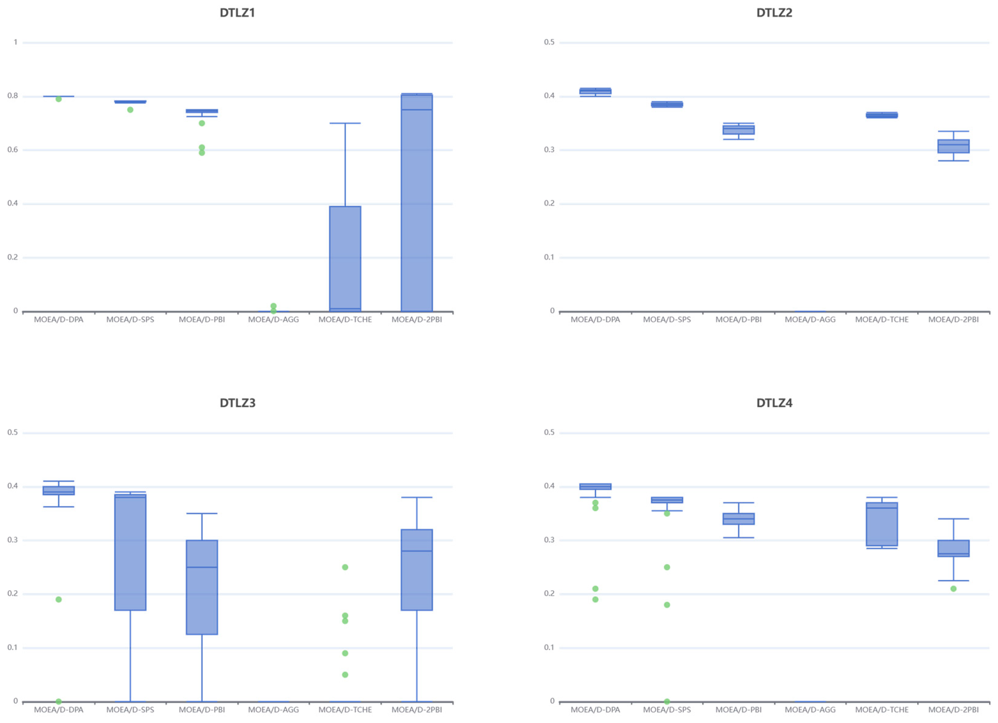 Applsci 14 03481 g008a