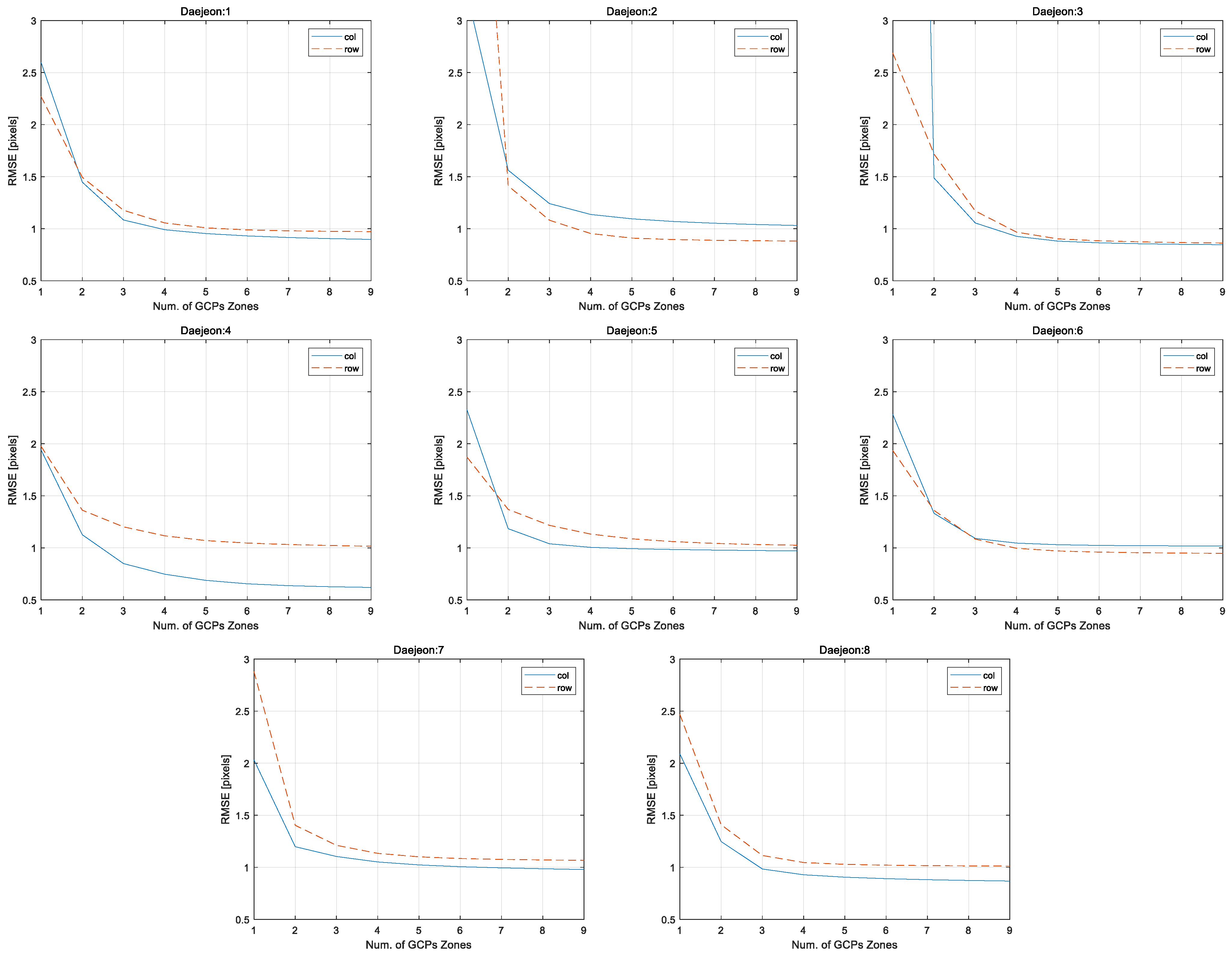 Applsci 14 03482 g015