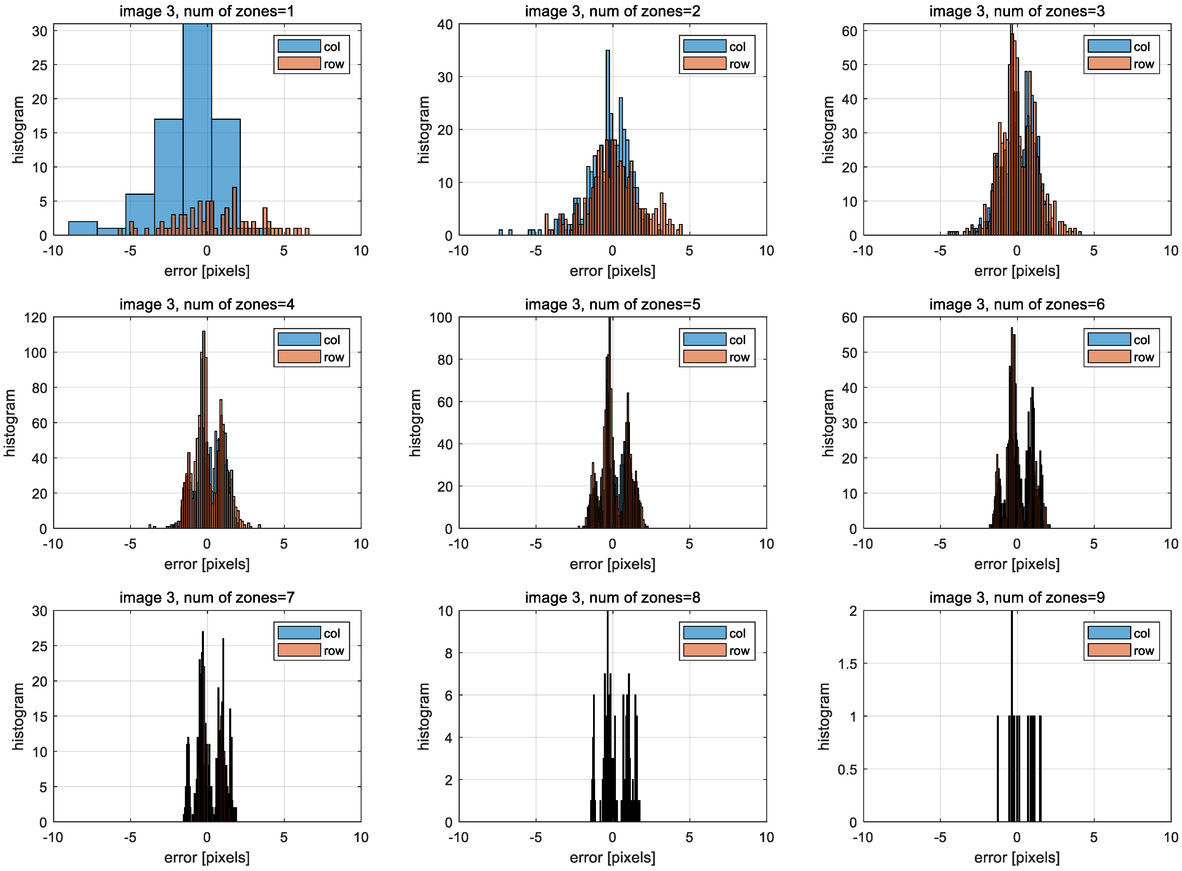 Applsci 14 03482 g016