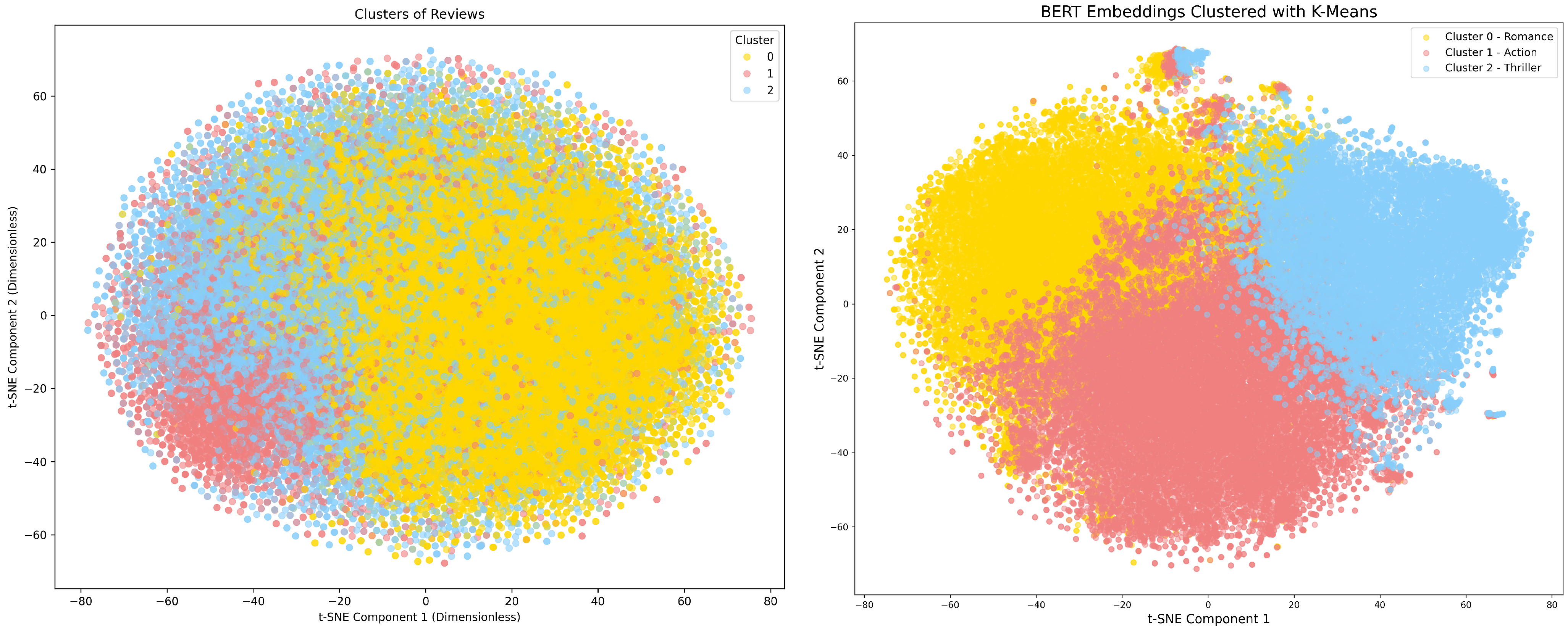 Applsci 14 03483 g003