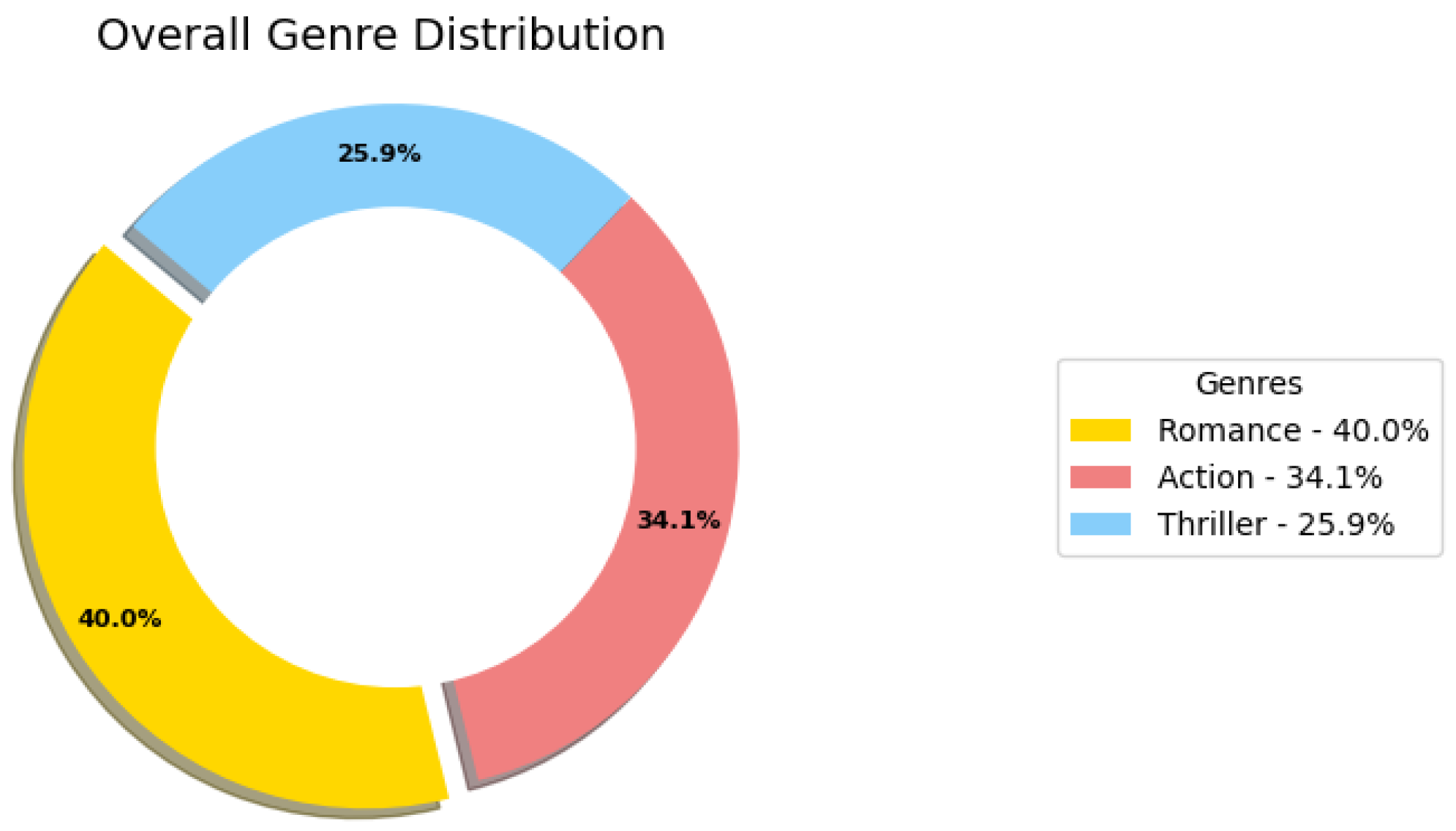 Applsci 14 03483 g004