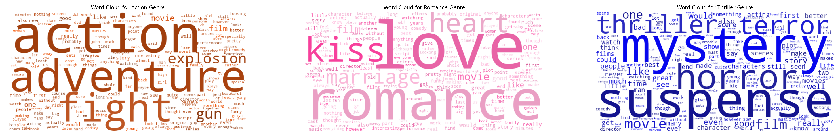 Applsci 14 03483 g005