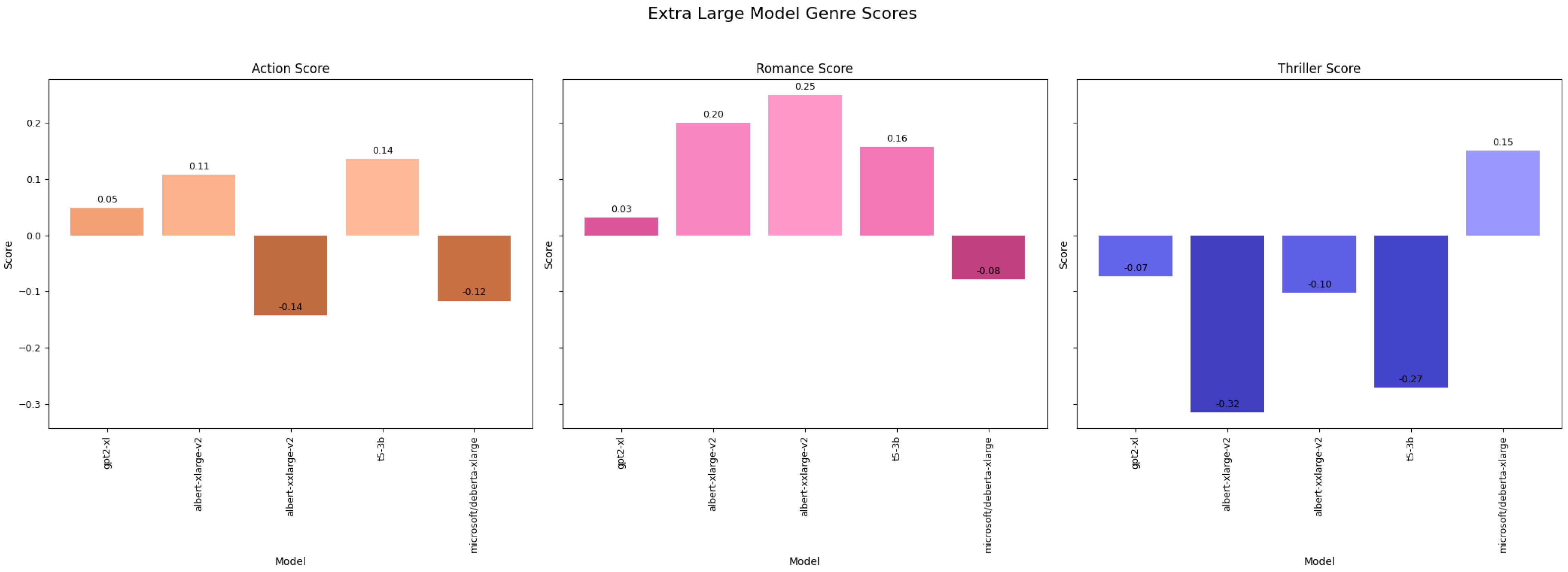 Applsci 14 03483 g008