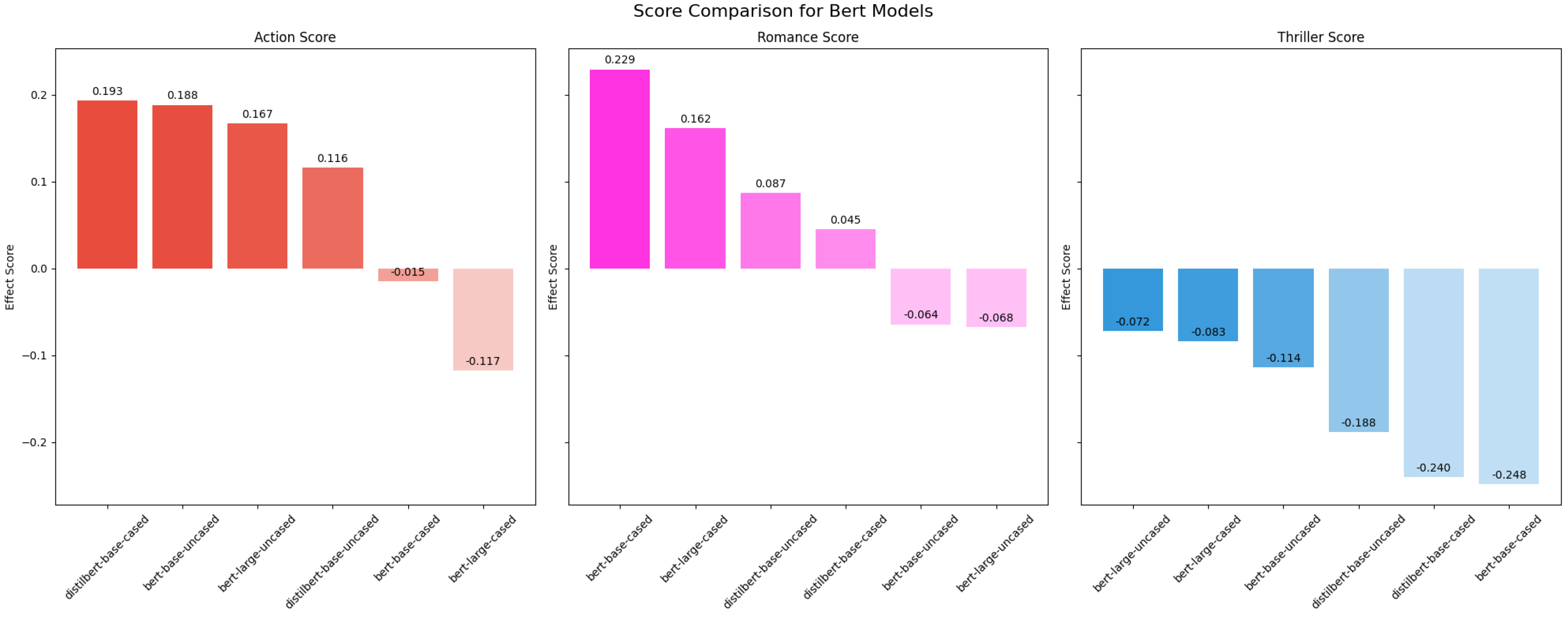 Applsci 14 03483 g009
