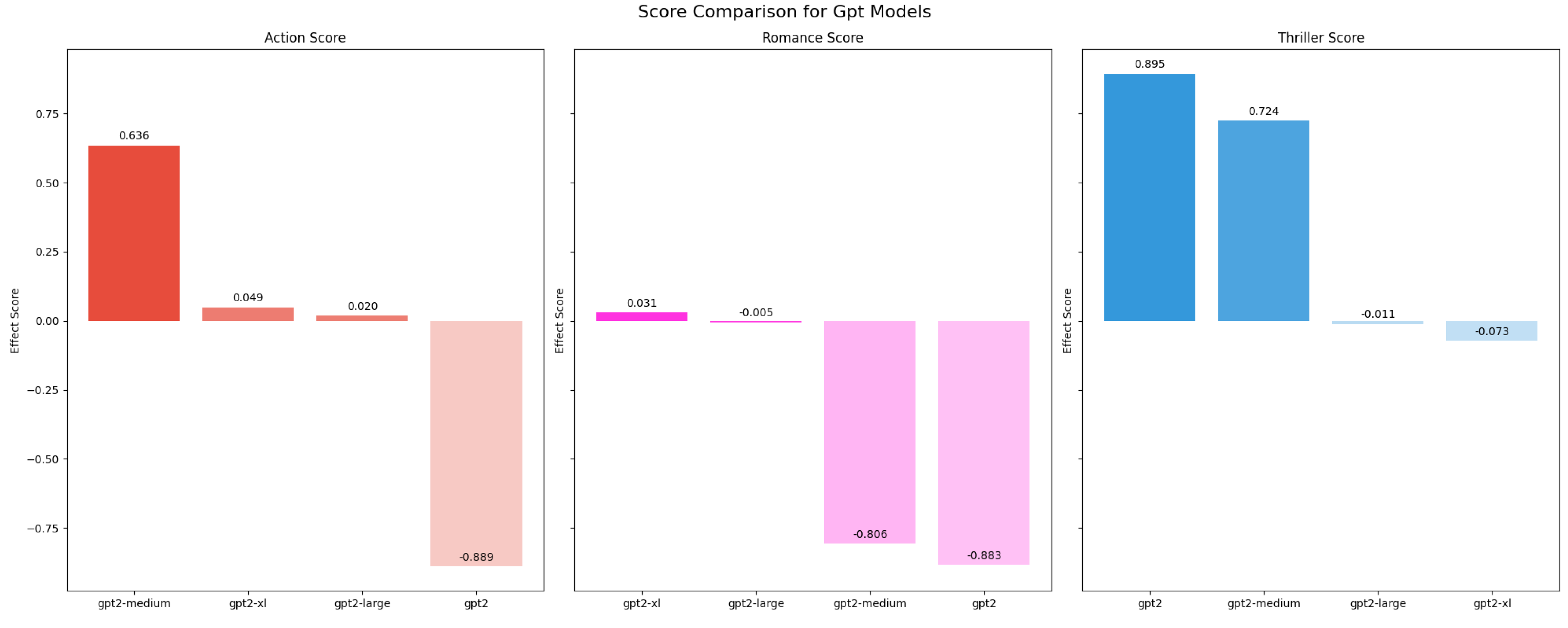 Applsci 14 03483 g010