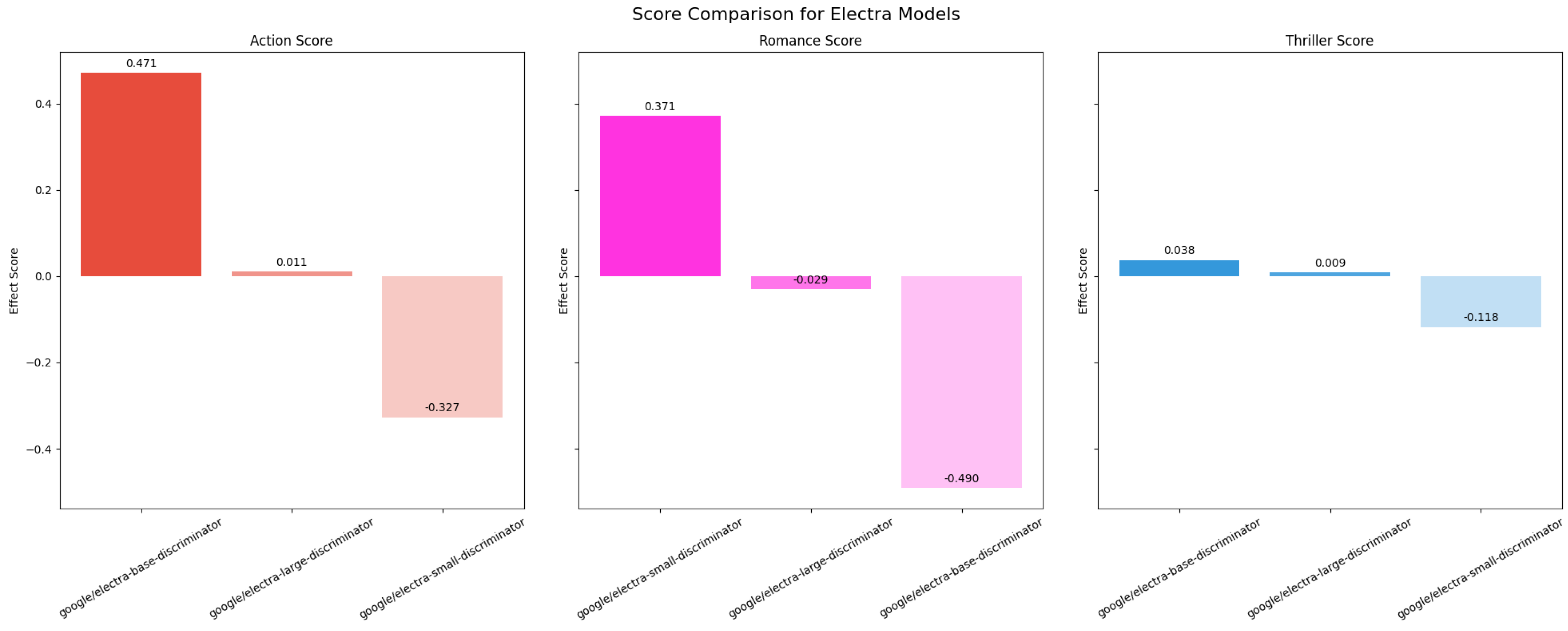 Applsci 14 03483 g015