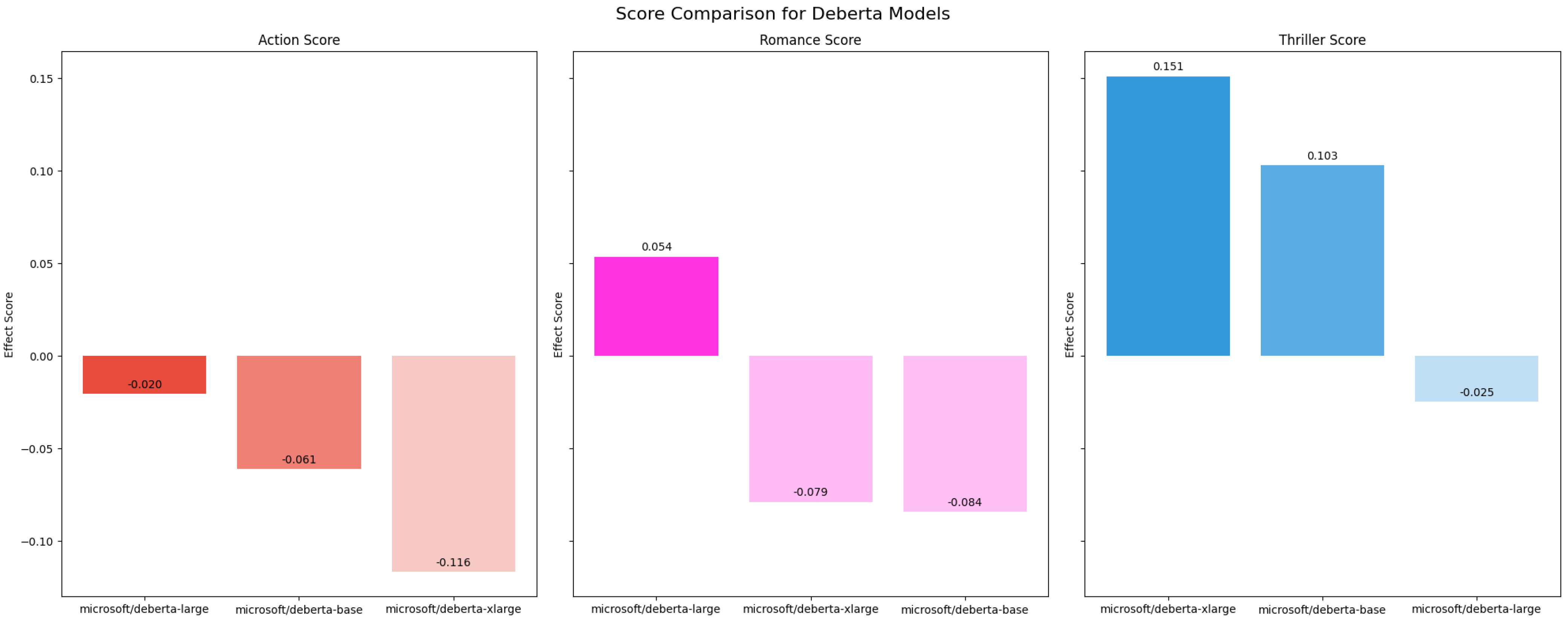 Applsci 14 03483 g016