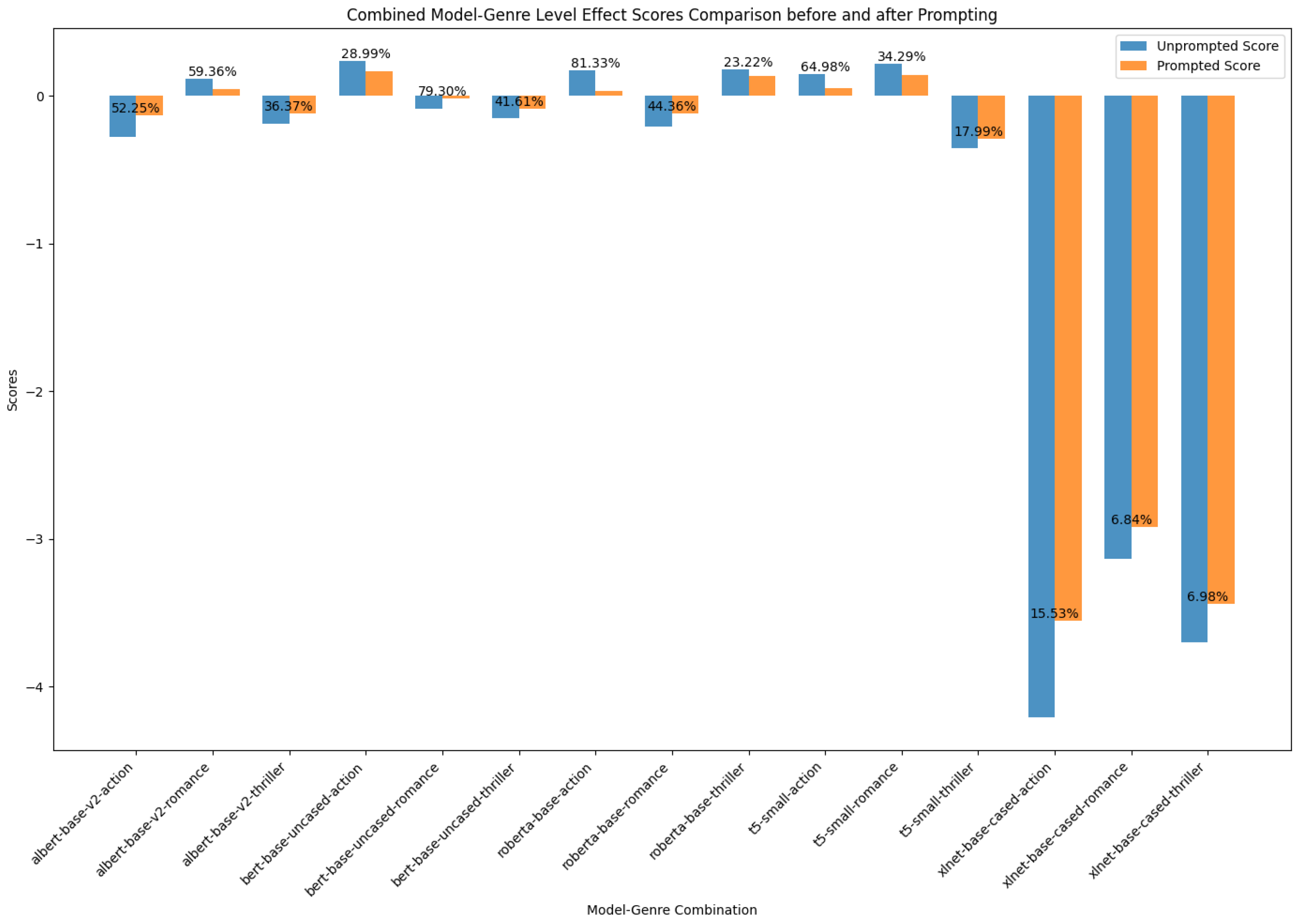 Applsci 14 03483 g018