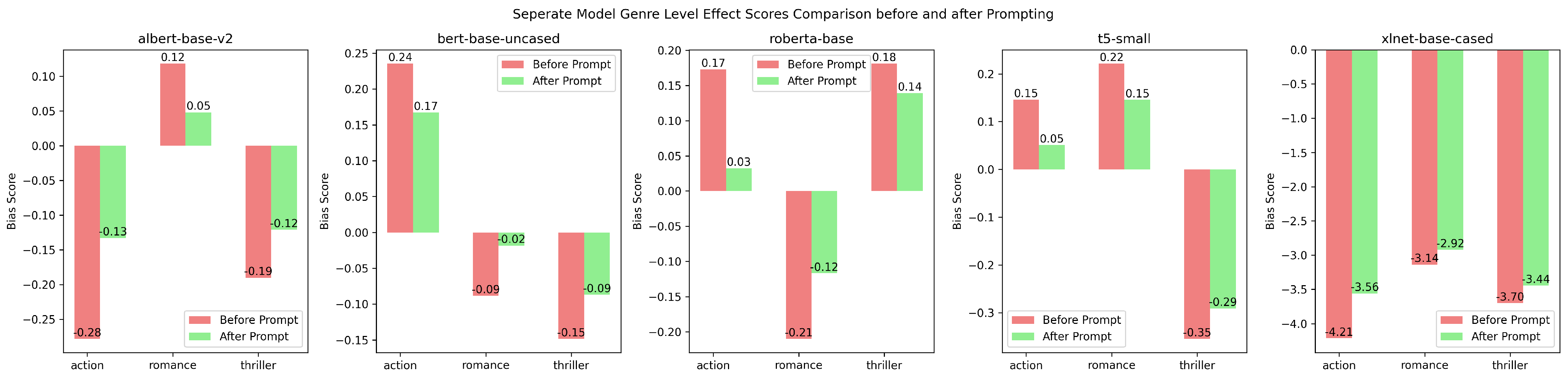 Applsci 14 03483 g019