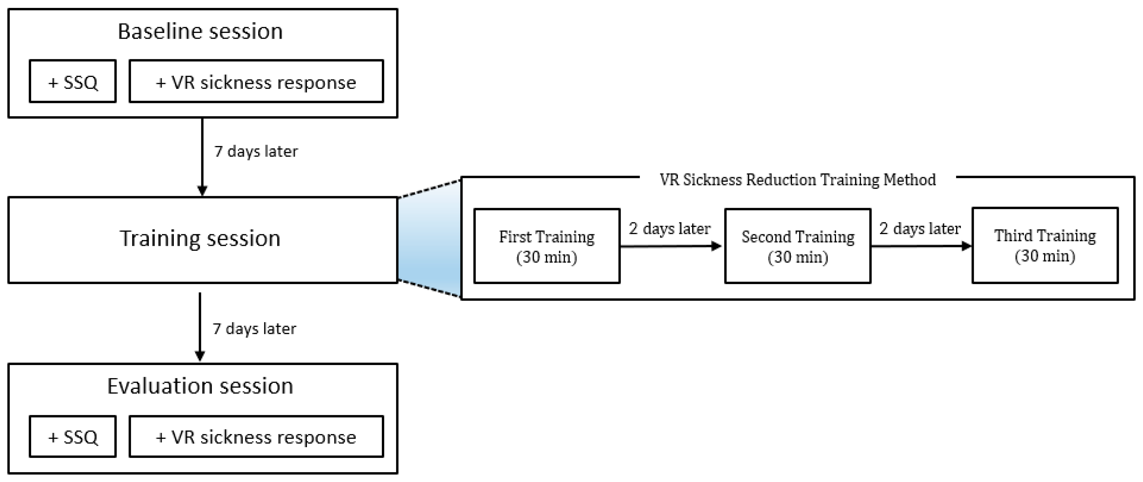 Applsci 14 03485 g003