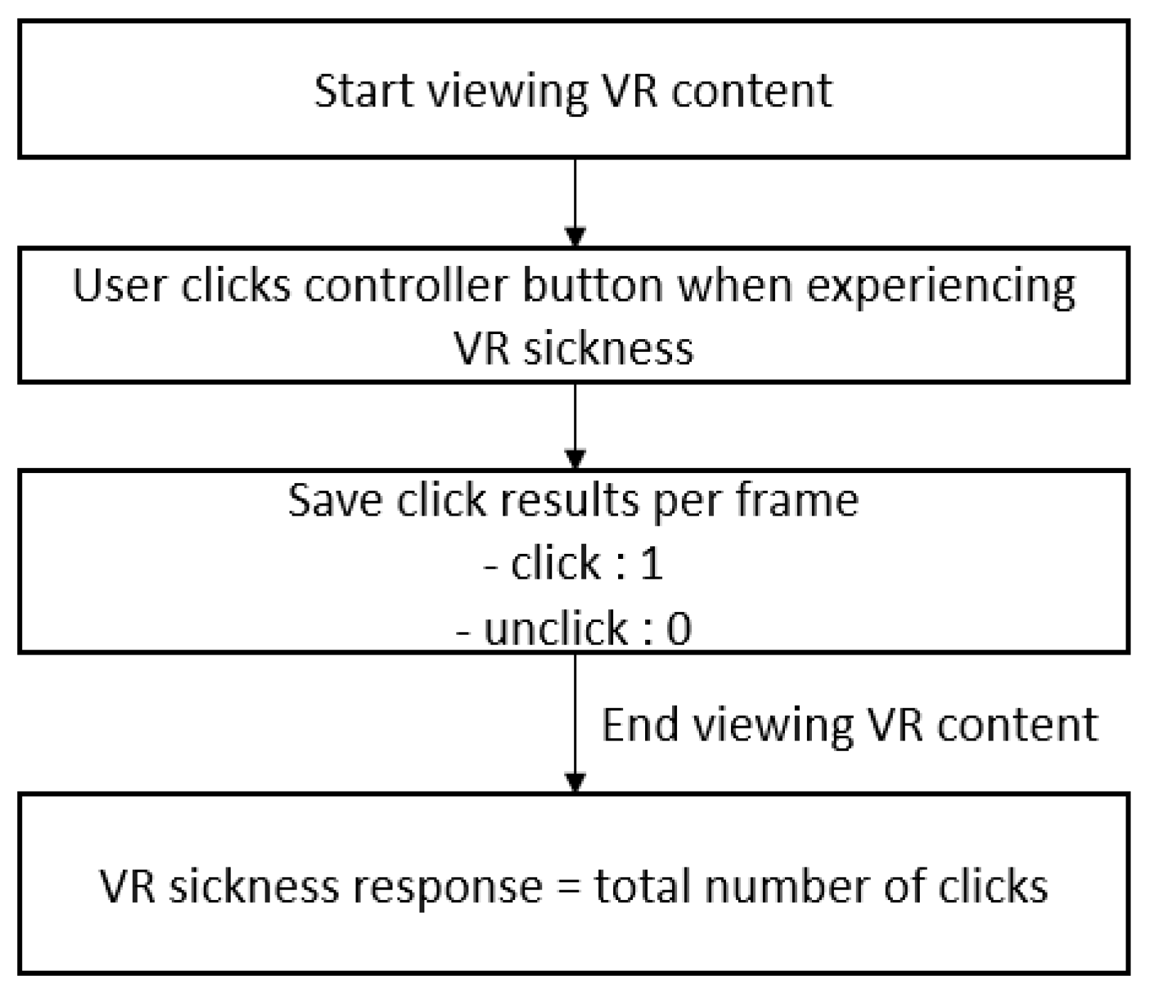 Applsci 14 03485 g005