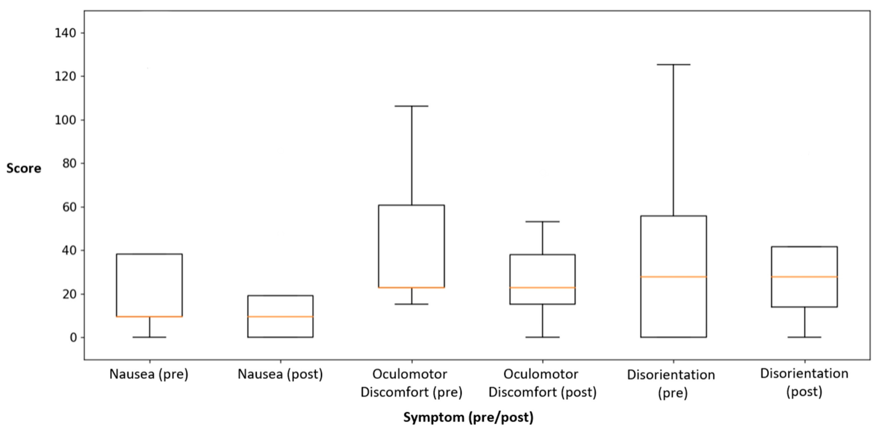 Applsci 14 03485 g007