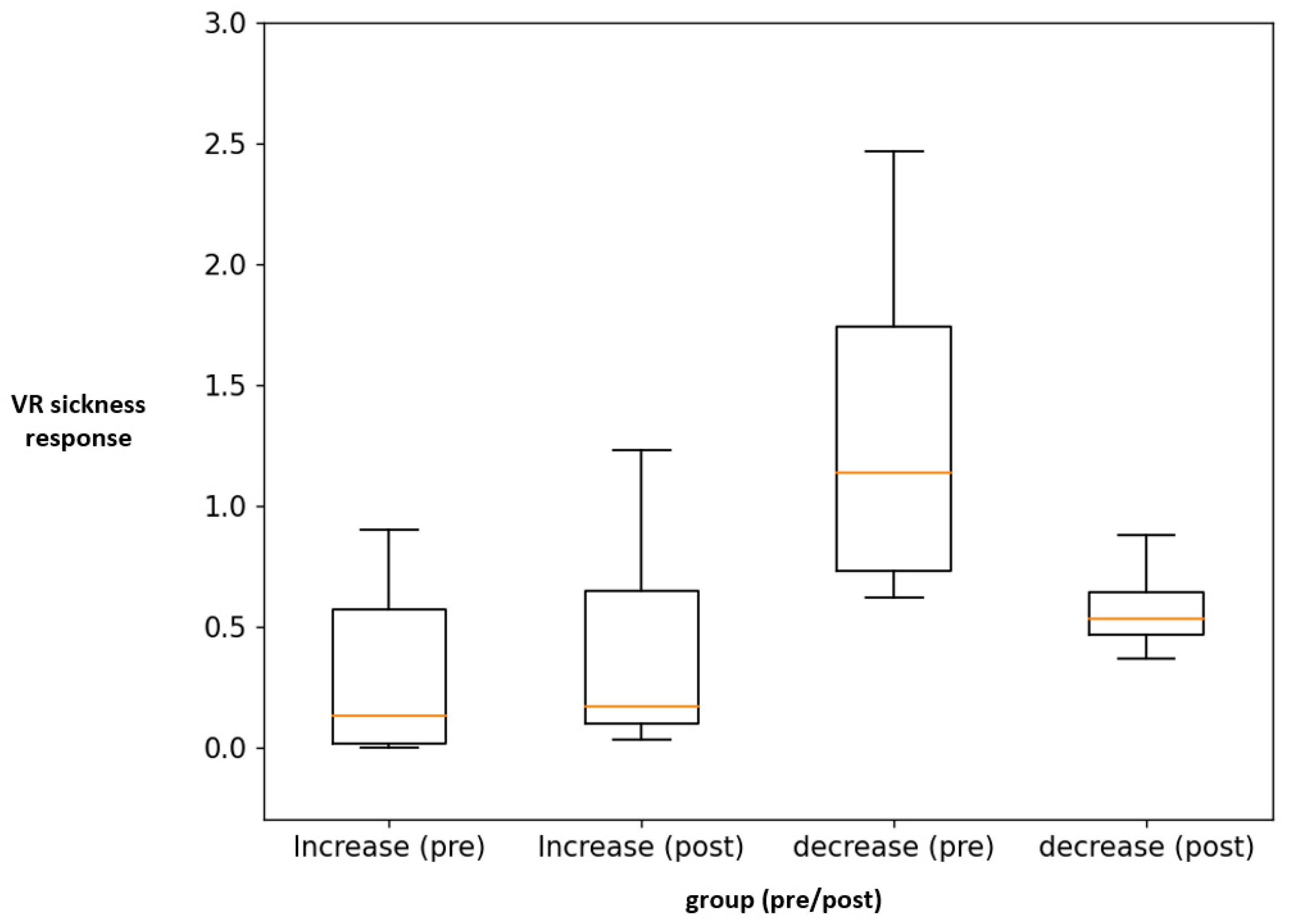 Applsci 14 03485 g008