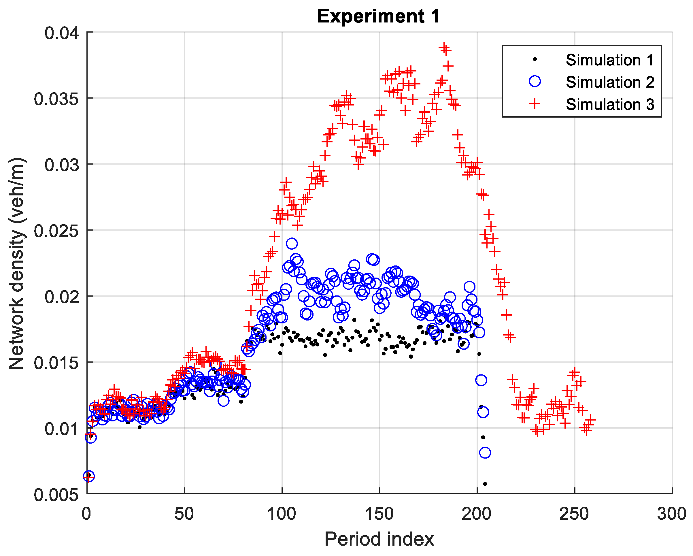 Applsci 14 03486 g002