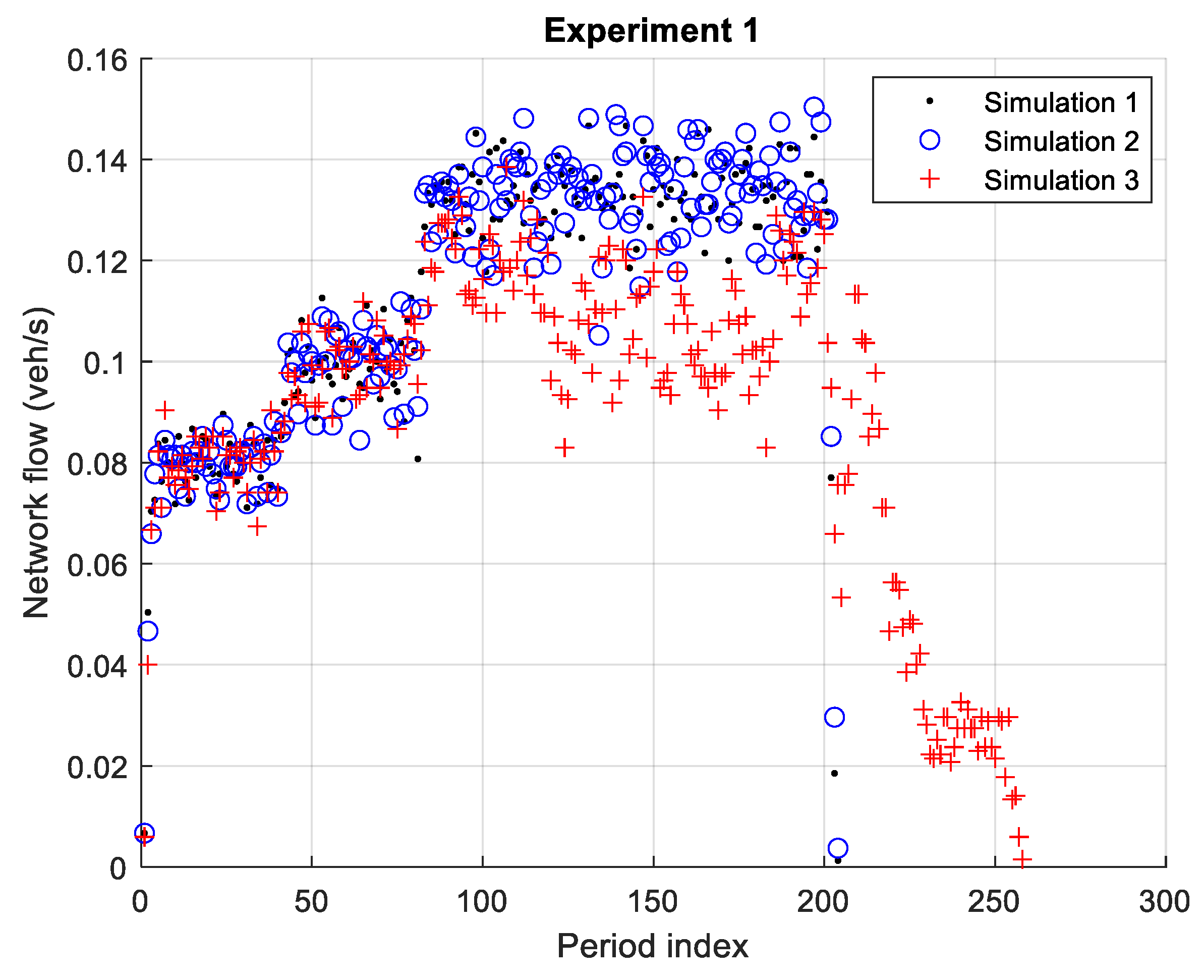 Applsci 14 03486 g003