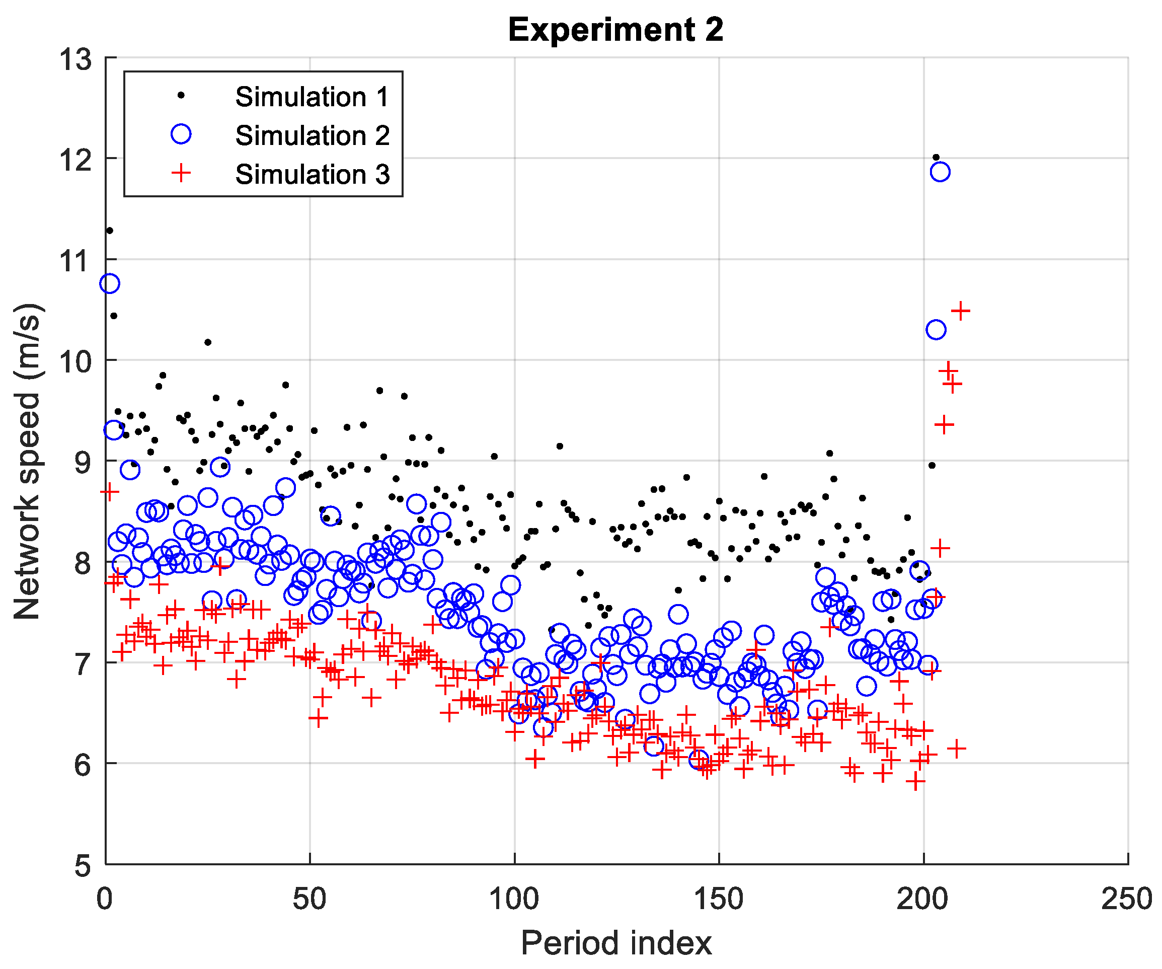 Applsci 14 03486 g007