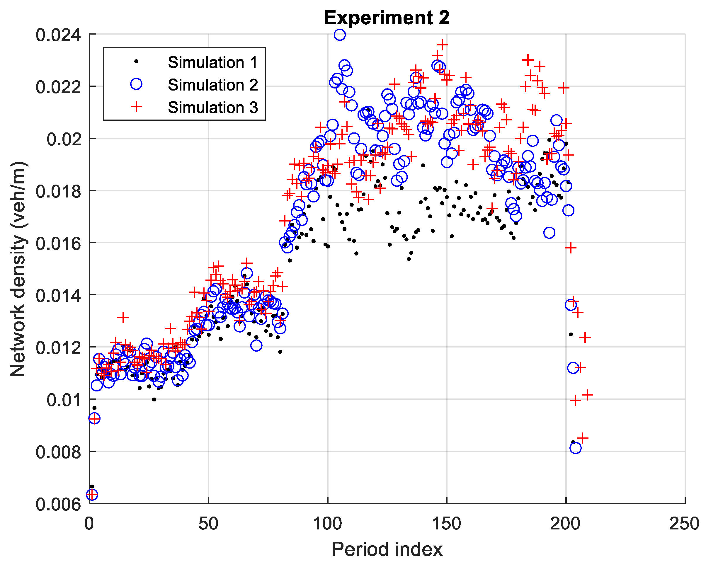 Applsci 14 03486 g008