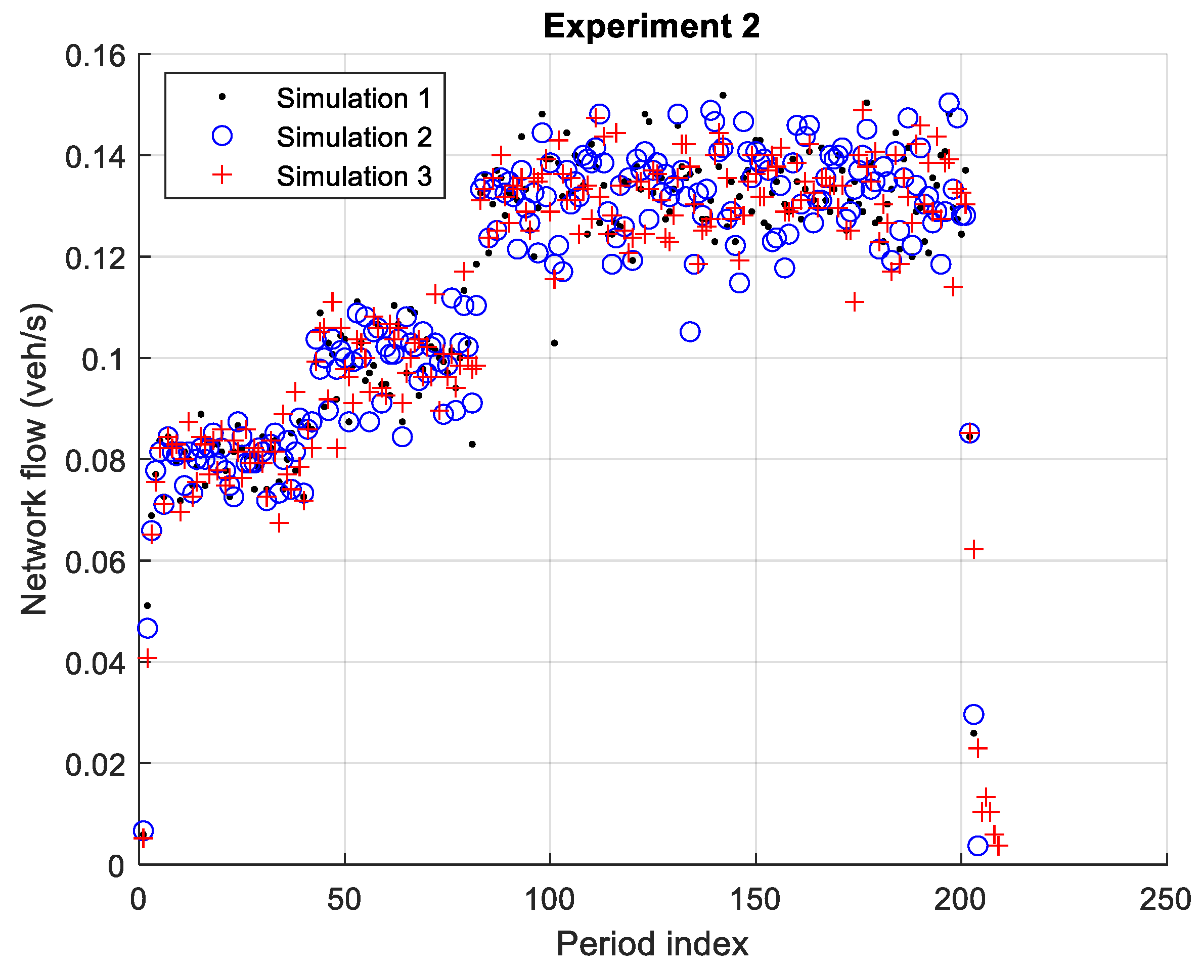 Applsci 14 03486 g009