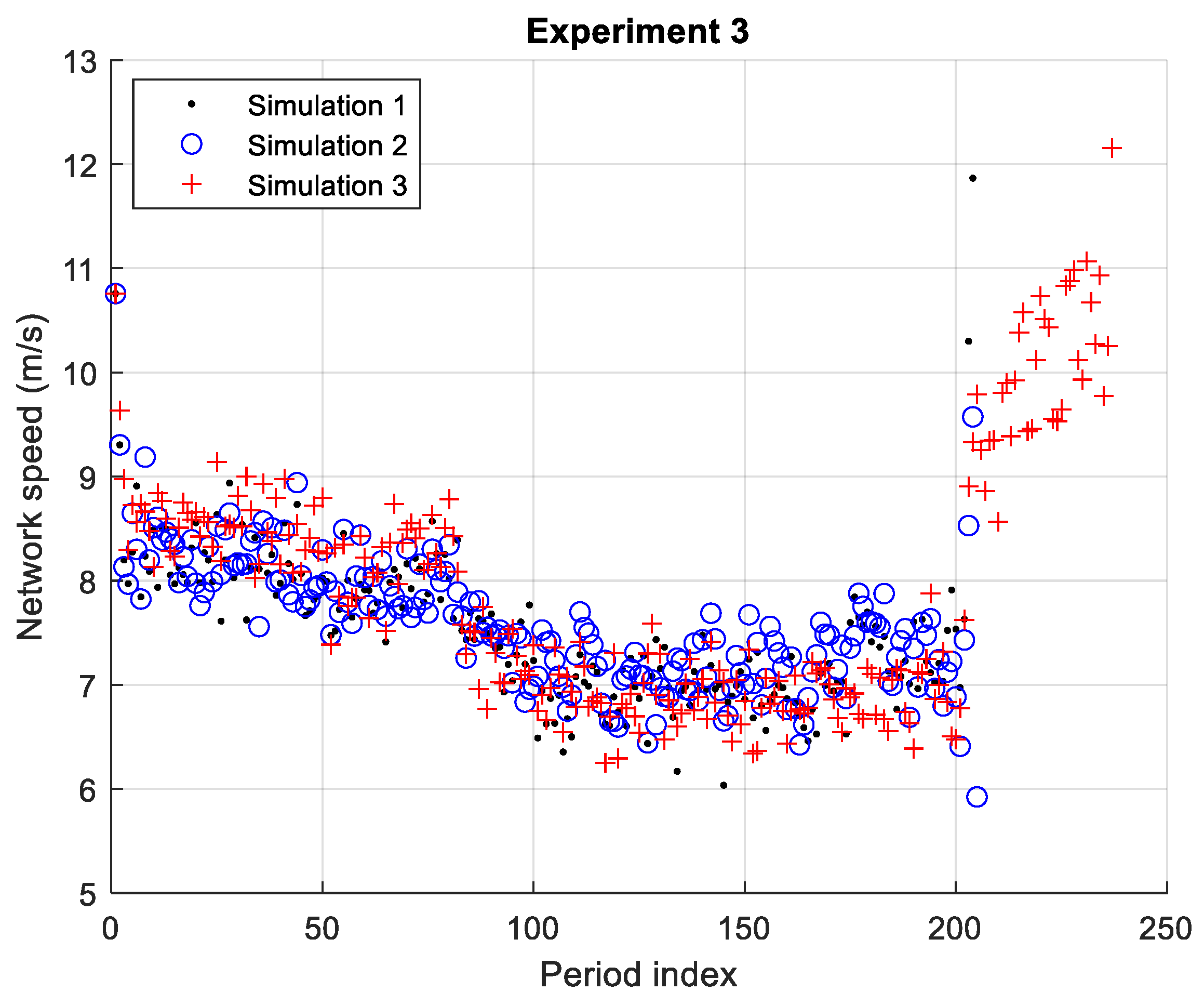 Applsci 14 03486 g013