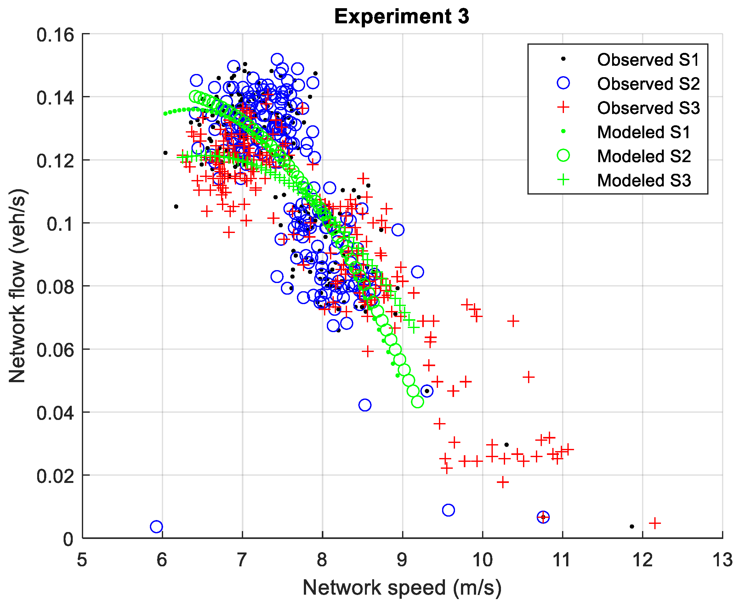 Applsci 14 03486 g017