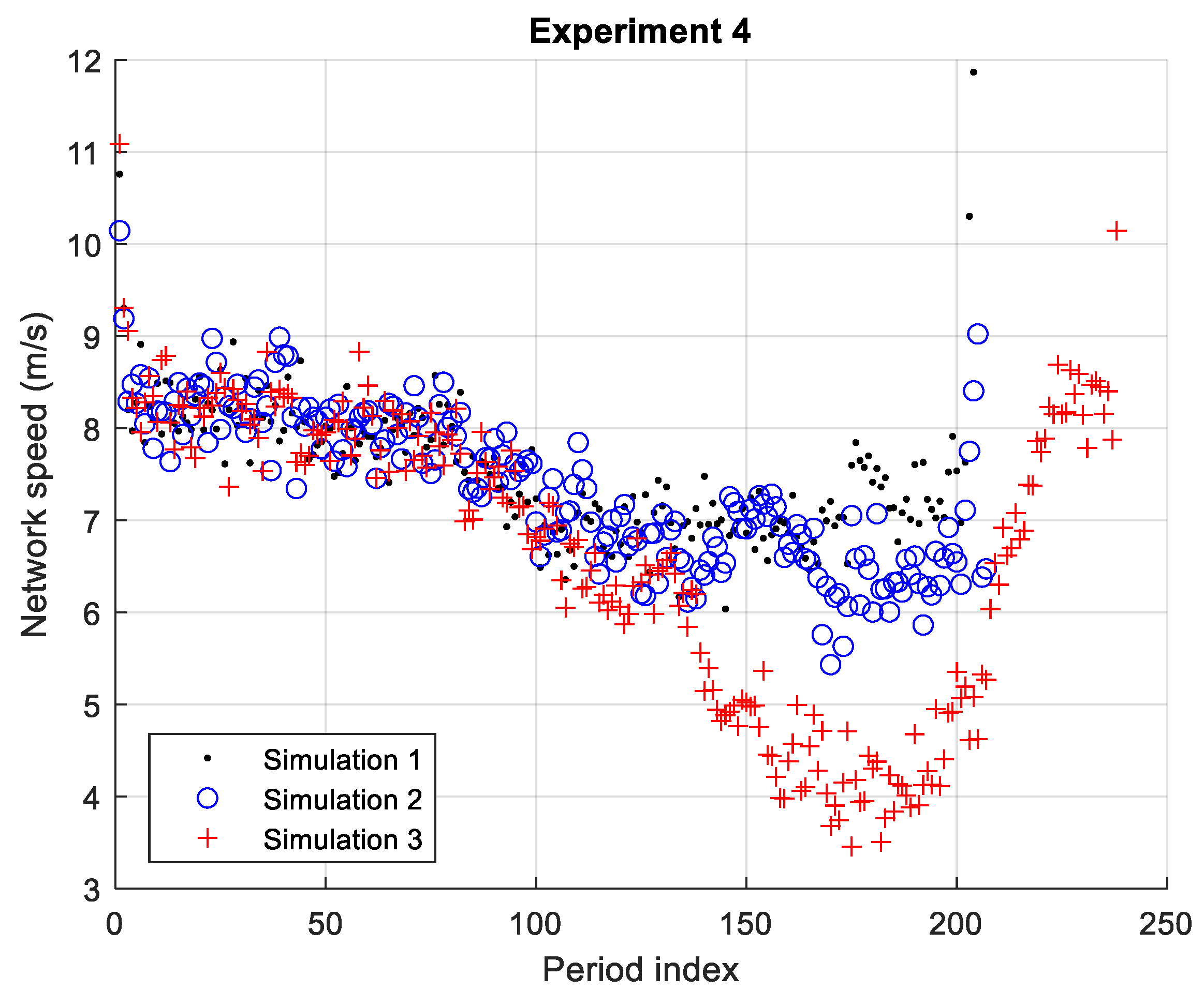 Applsci 14 03486 g019