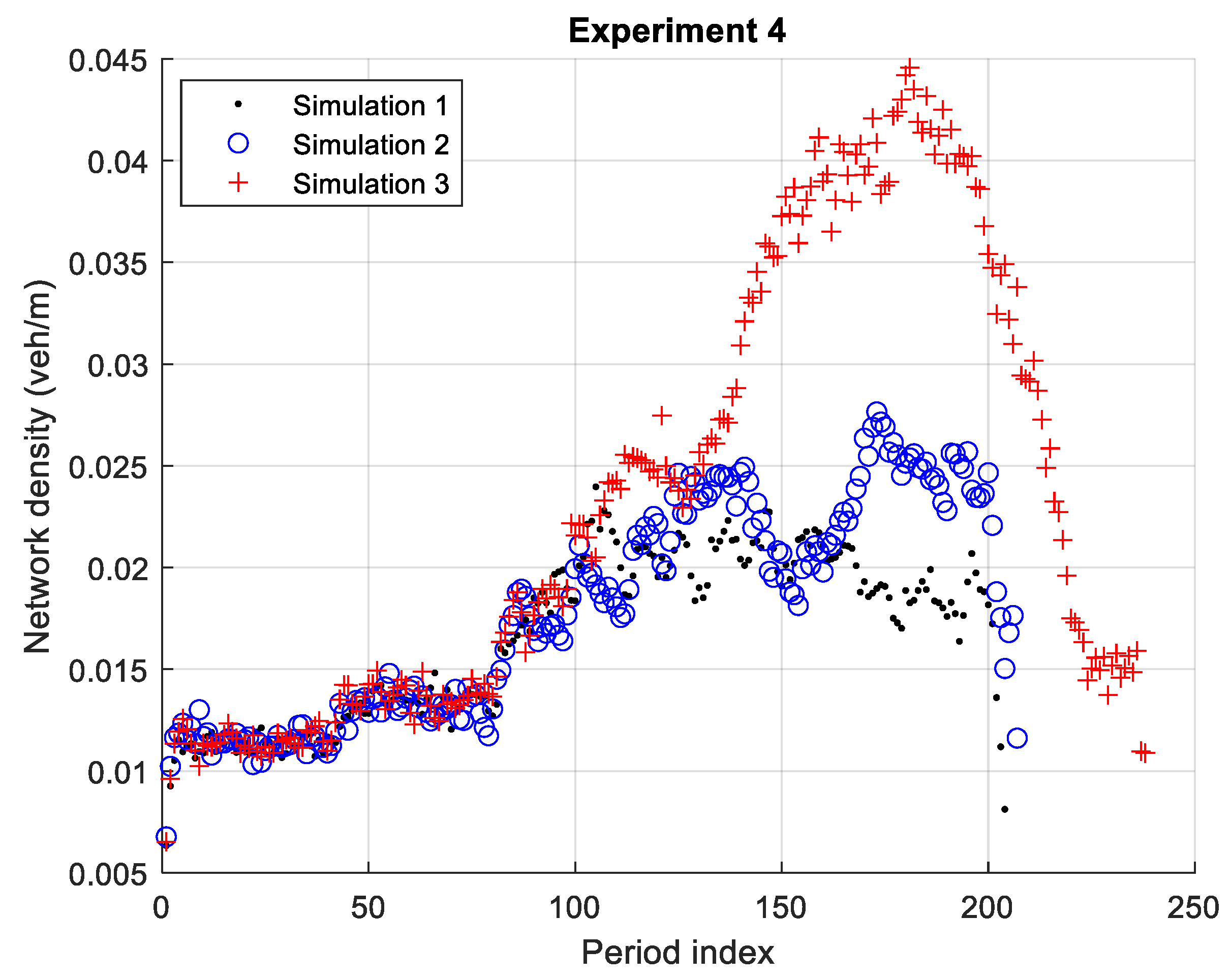 Applsci 14 03486 g020