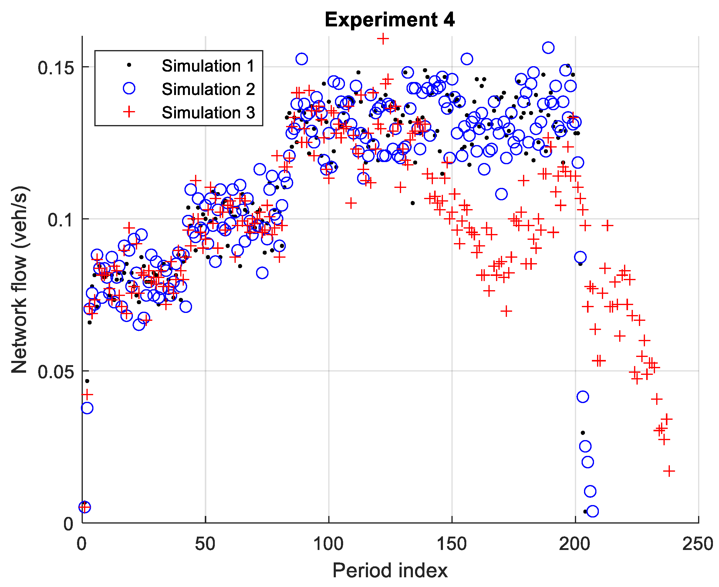 Applsci 14 03486 g021