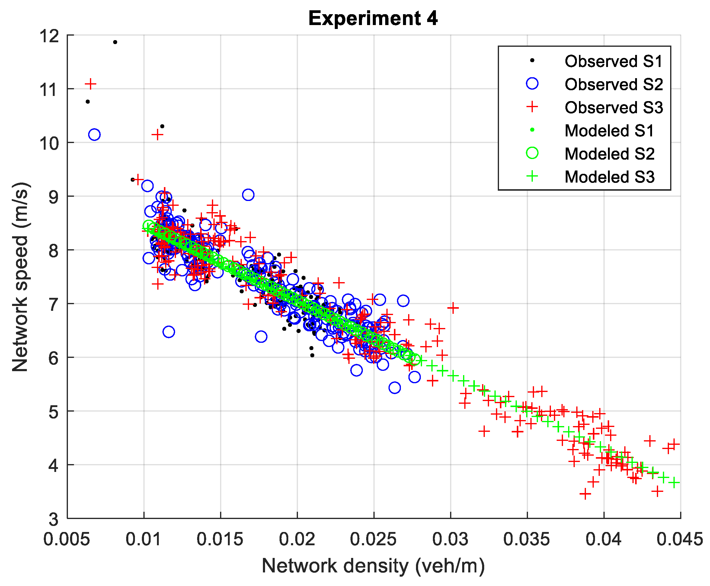 Applsci 14 03486 g022