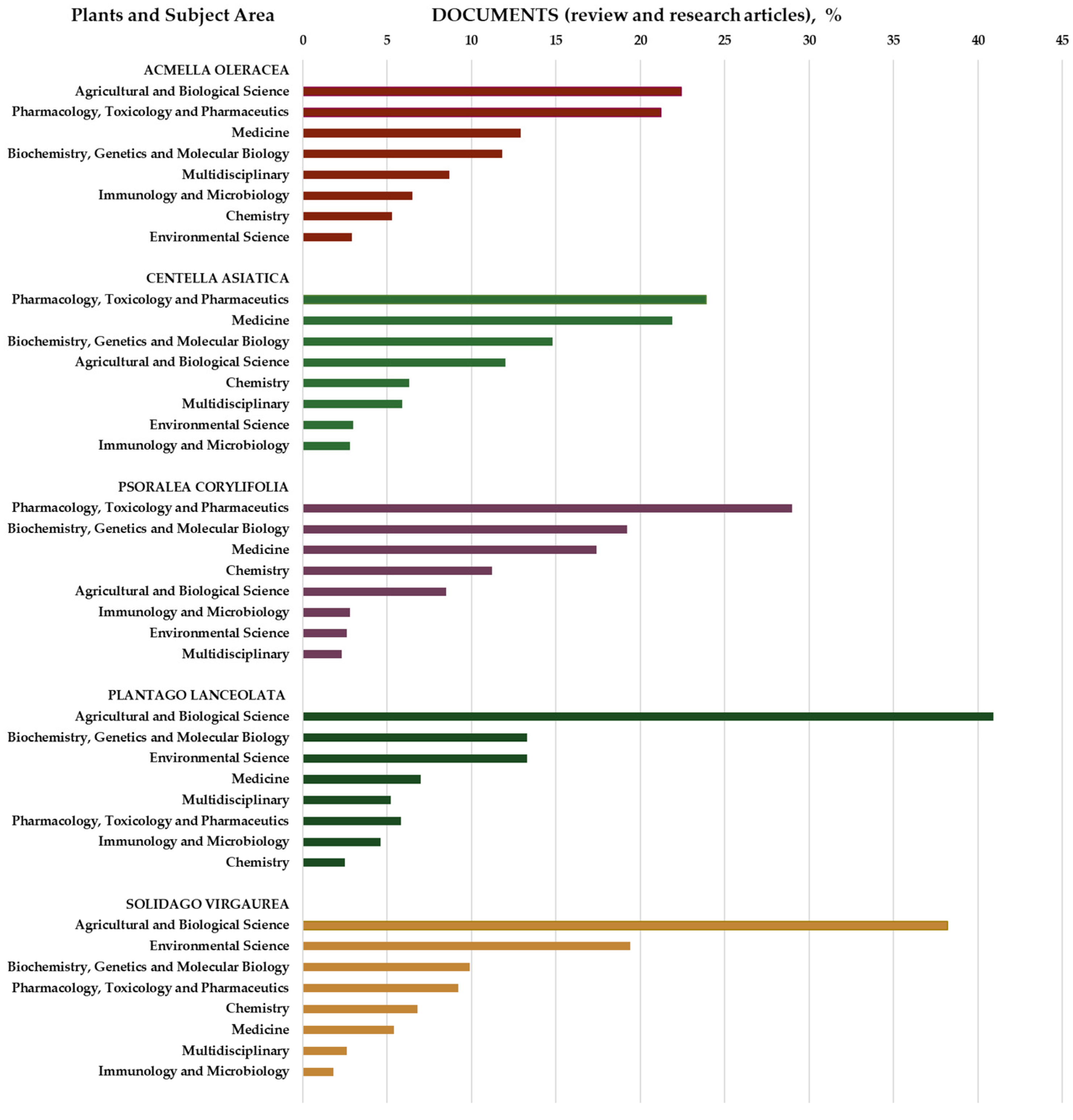 Applsci 14 03487 g003