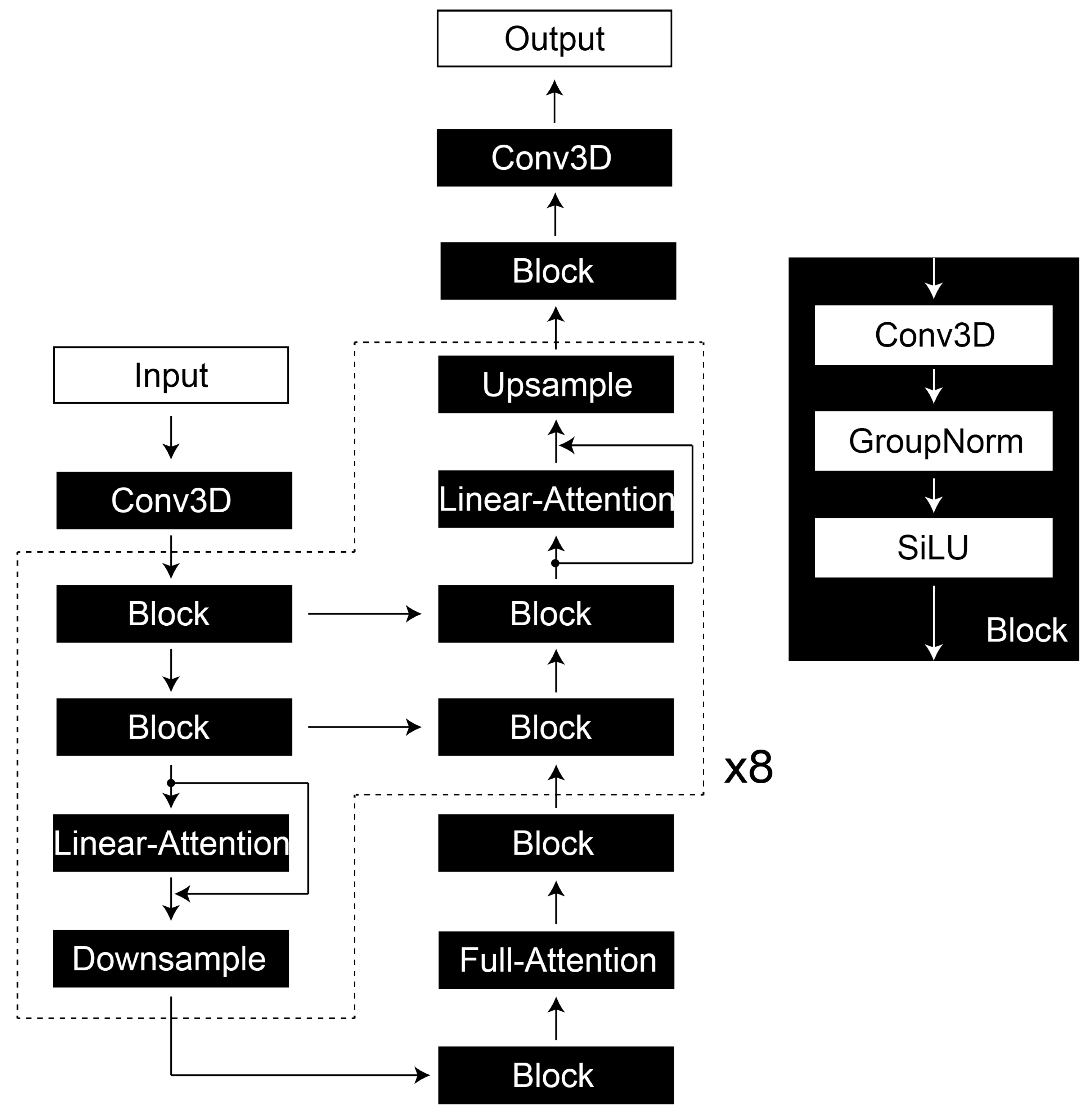 Applsci 14 03489 g0a1