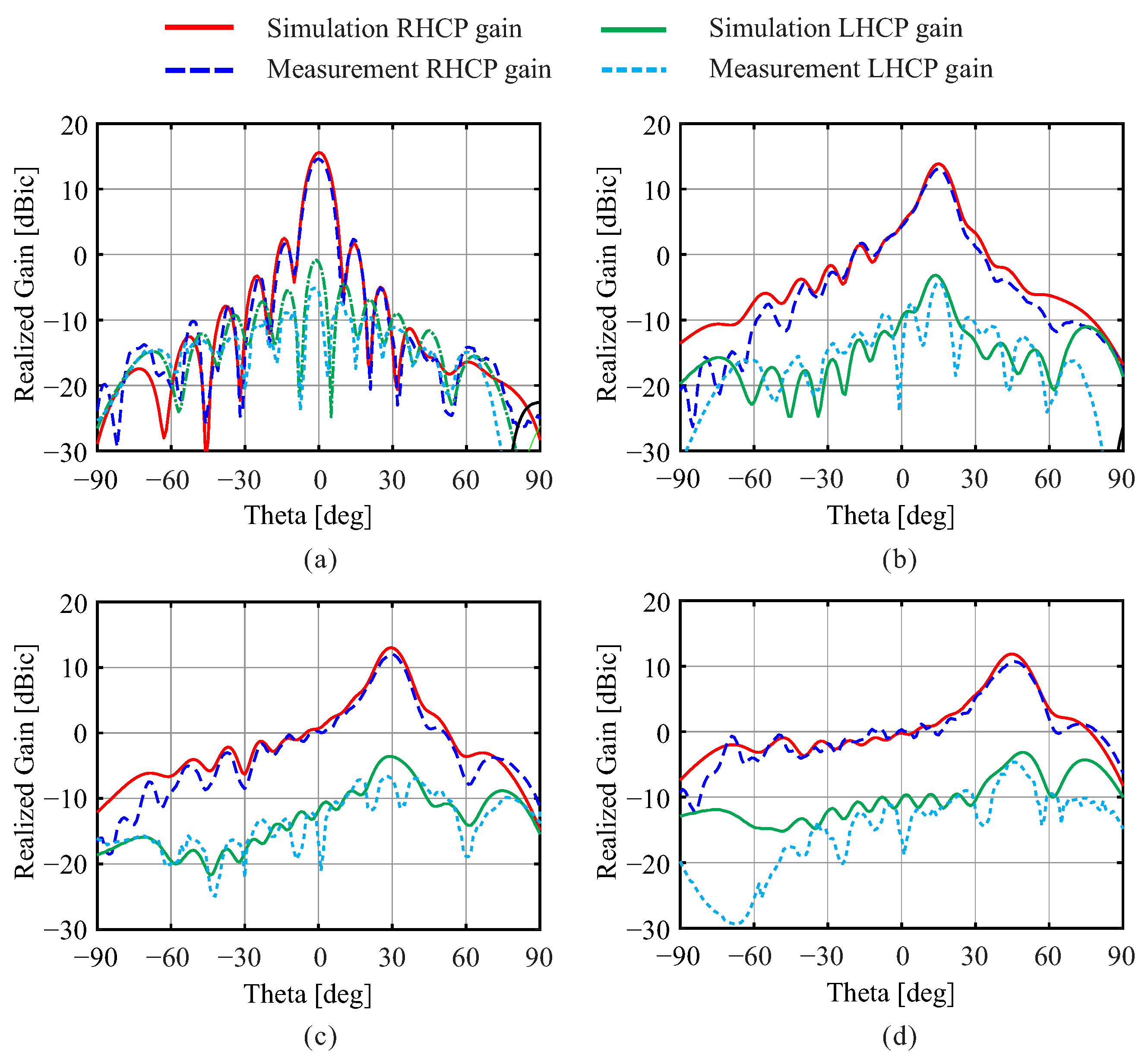 Applsci 14 03490 g015