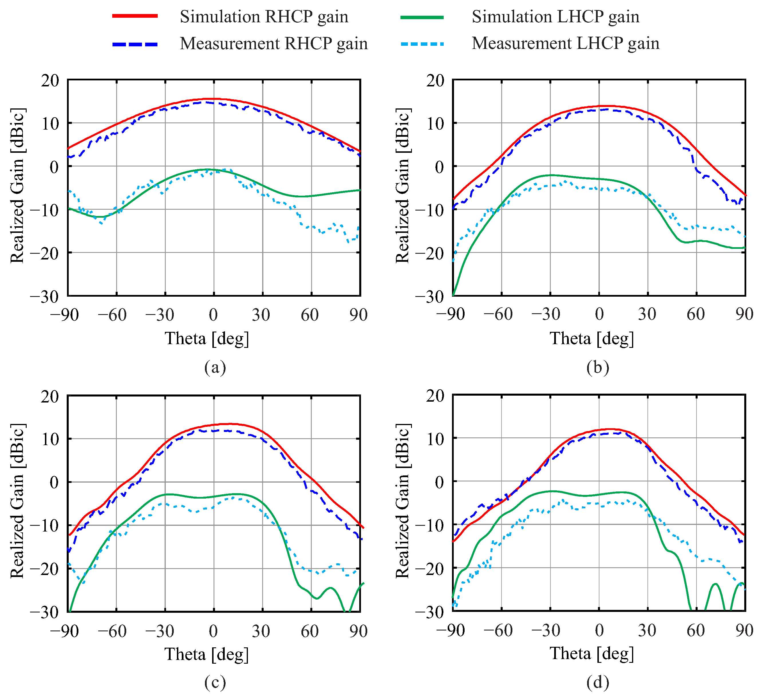 Applsci 14 03490 g016