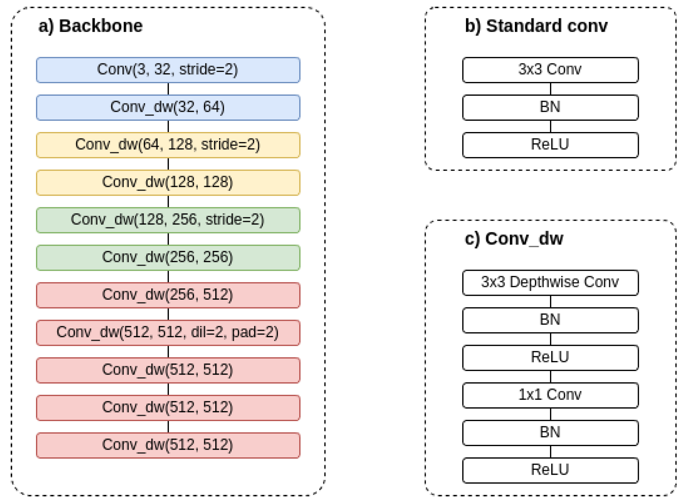 Applsci 14 03491 g002
