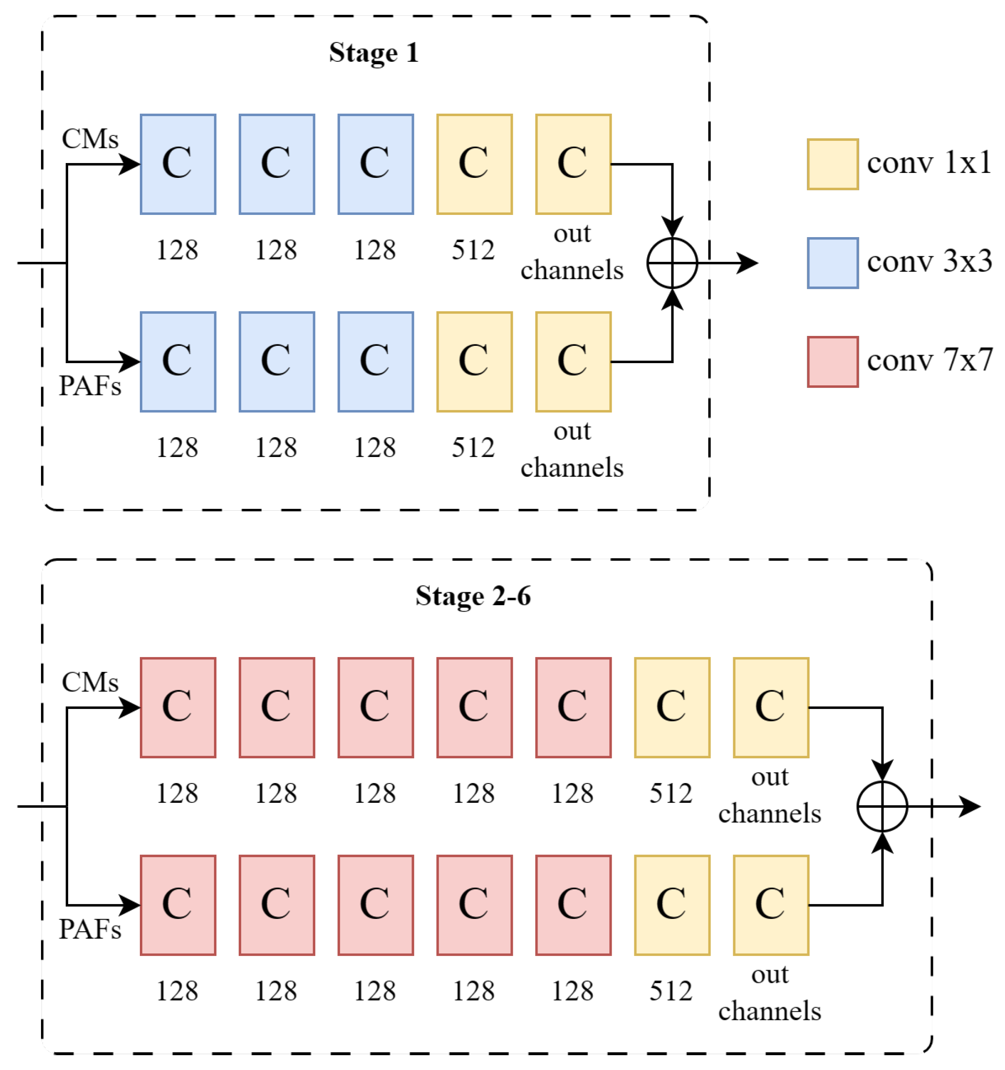 Applsci 14 03491 g004