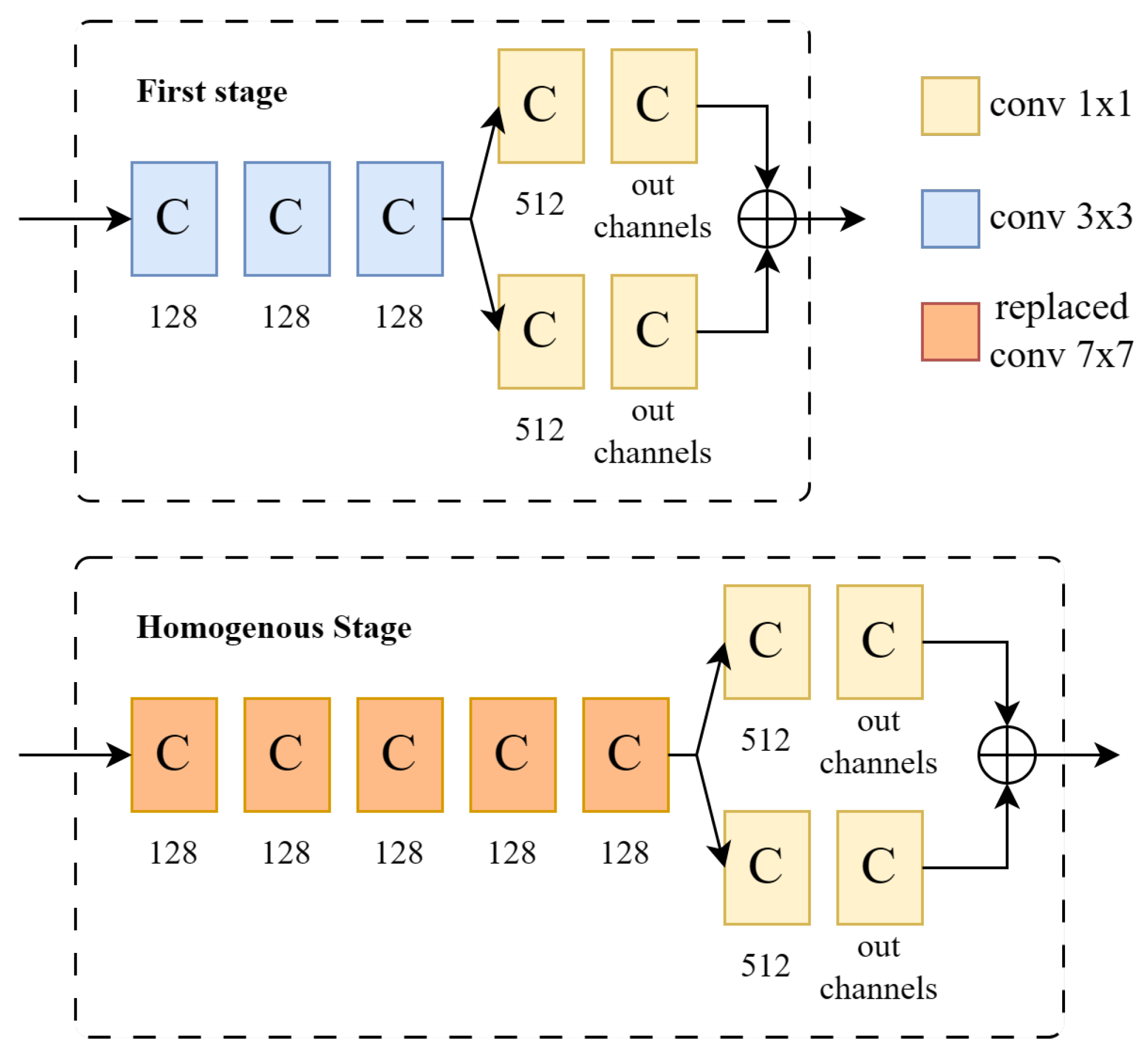 Applsci 14 03491 g005